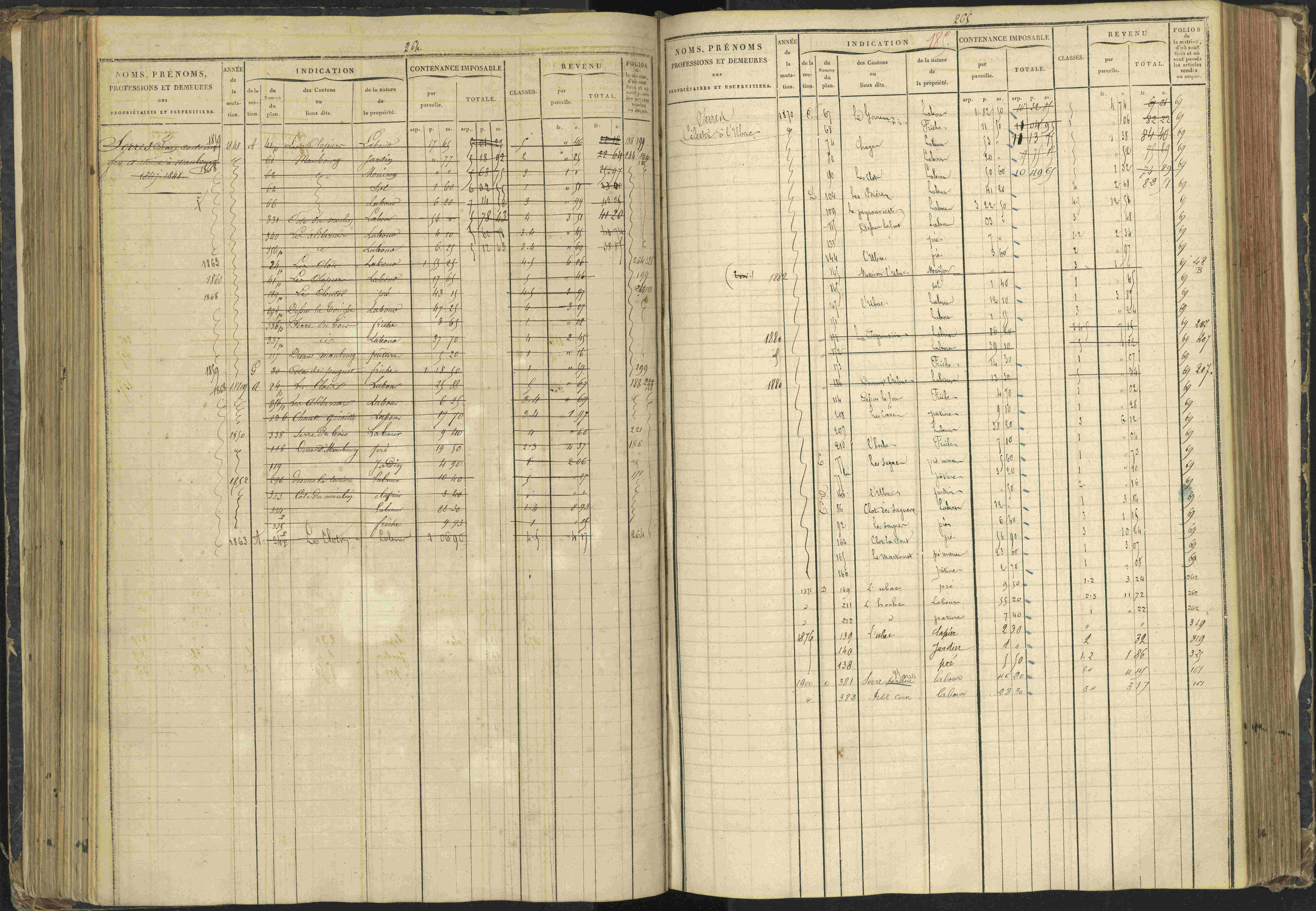 Agnières-en-Dévoluy - 3 P 108/1 - 3 P 108/1 - Matrice folios 1-340. 