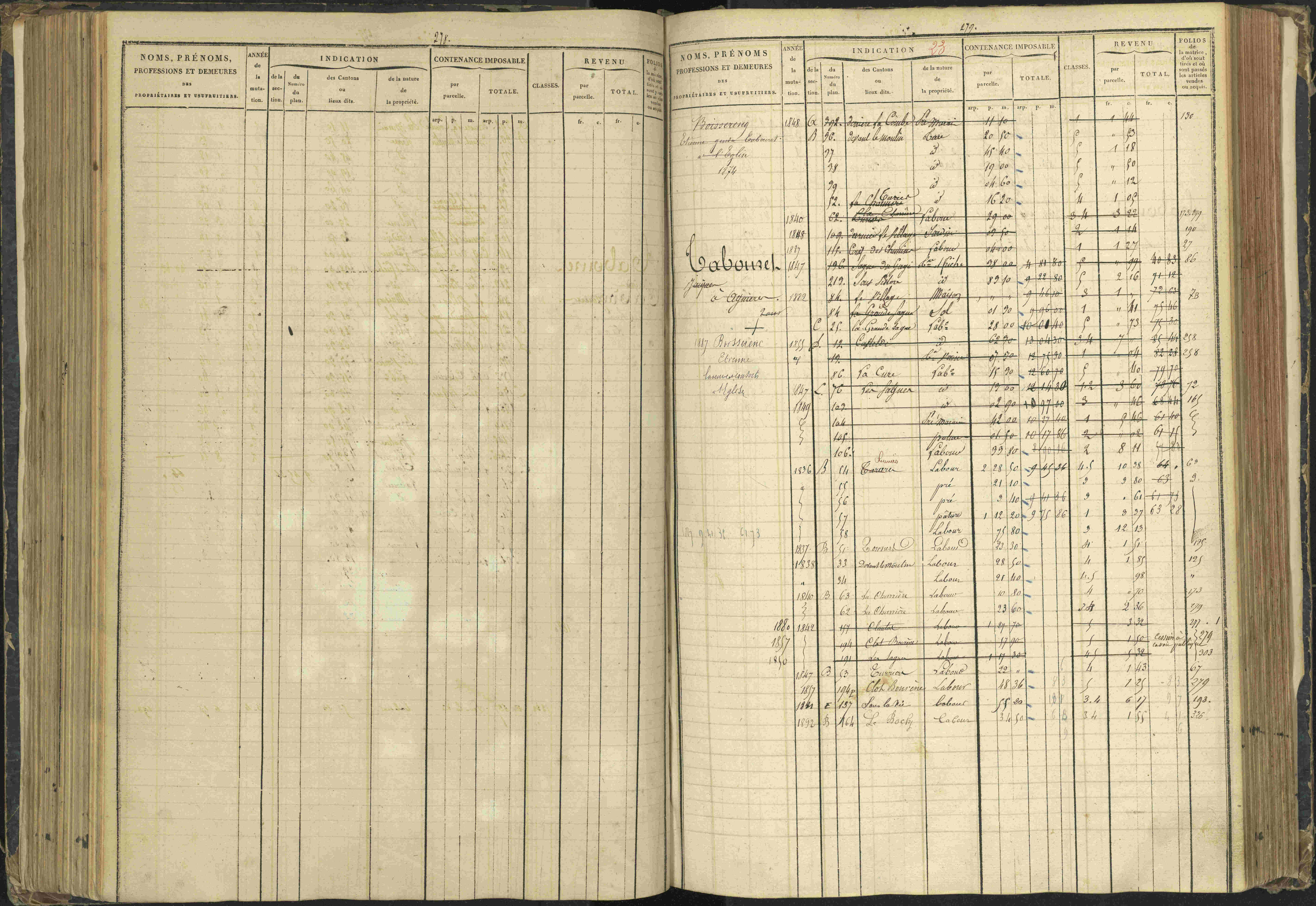 Agnières-en-Dévoluy - 3 P 108/1 - 3 P 108/1 - Matrice folios 1-340. 