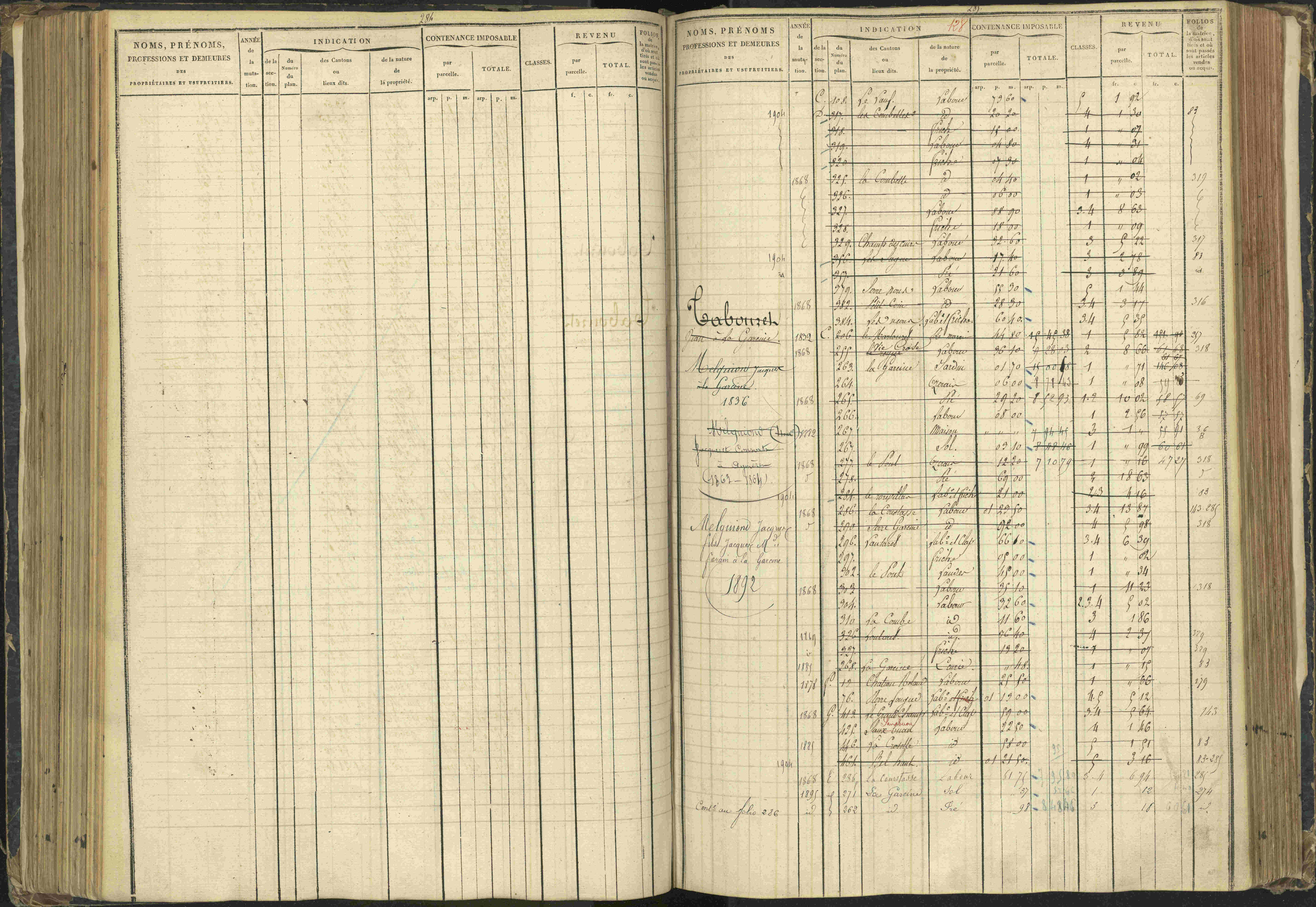 Agnières-en-Dévoluy - 3 P 108/1 - 3 P 108/1 - Matrice folios 1-340. 