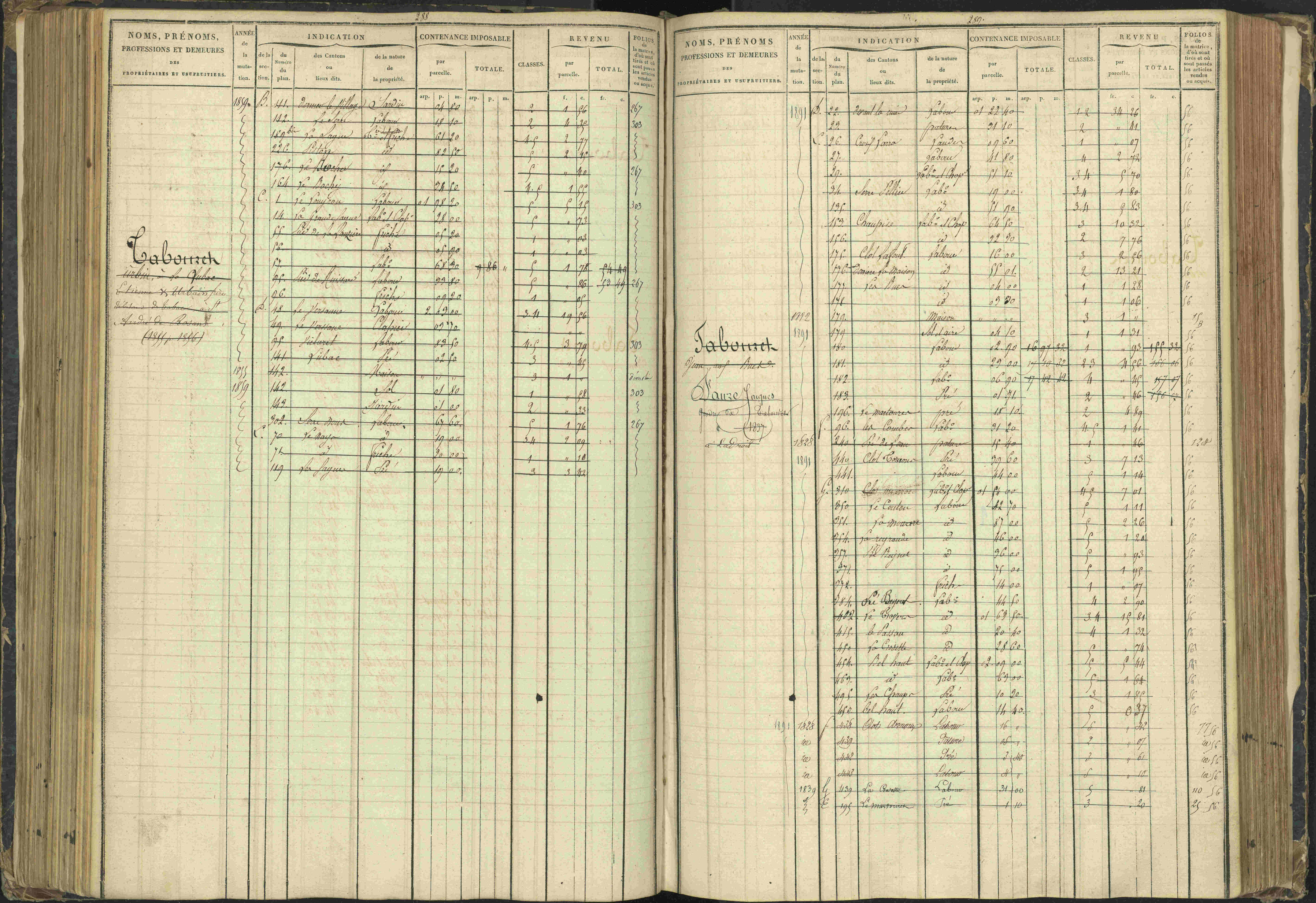 Agnières-en-Dévoluy - 3 P 108/1 - 3 P 108/1 - Matrice folios 1-340. 