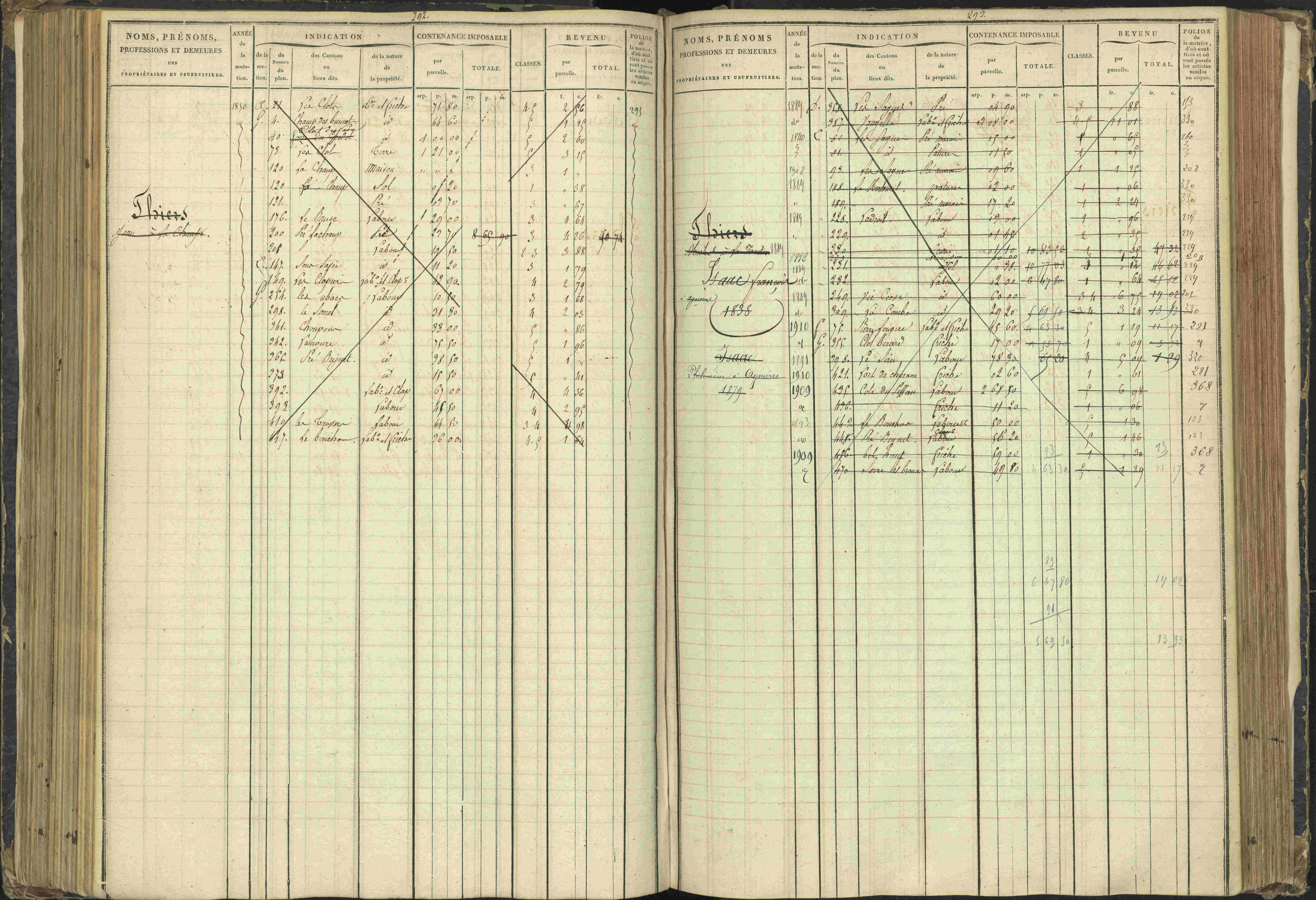 Agnières-en-Dévoluy - 3 P 108/1 - 3 P 108/1 - Matrice folios 1-340. 
