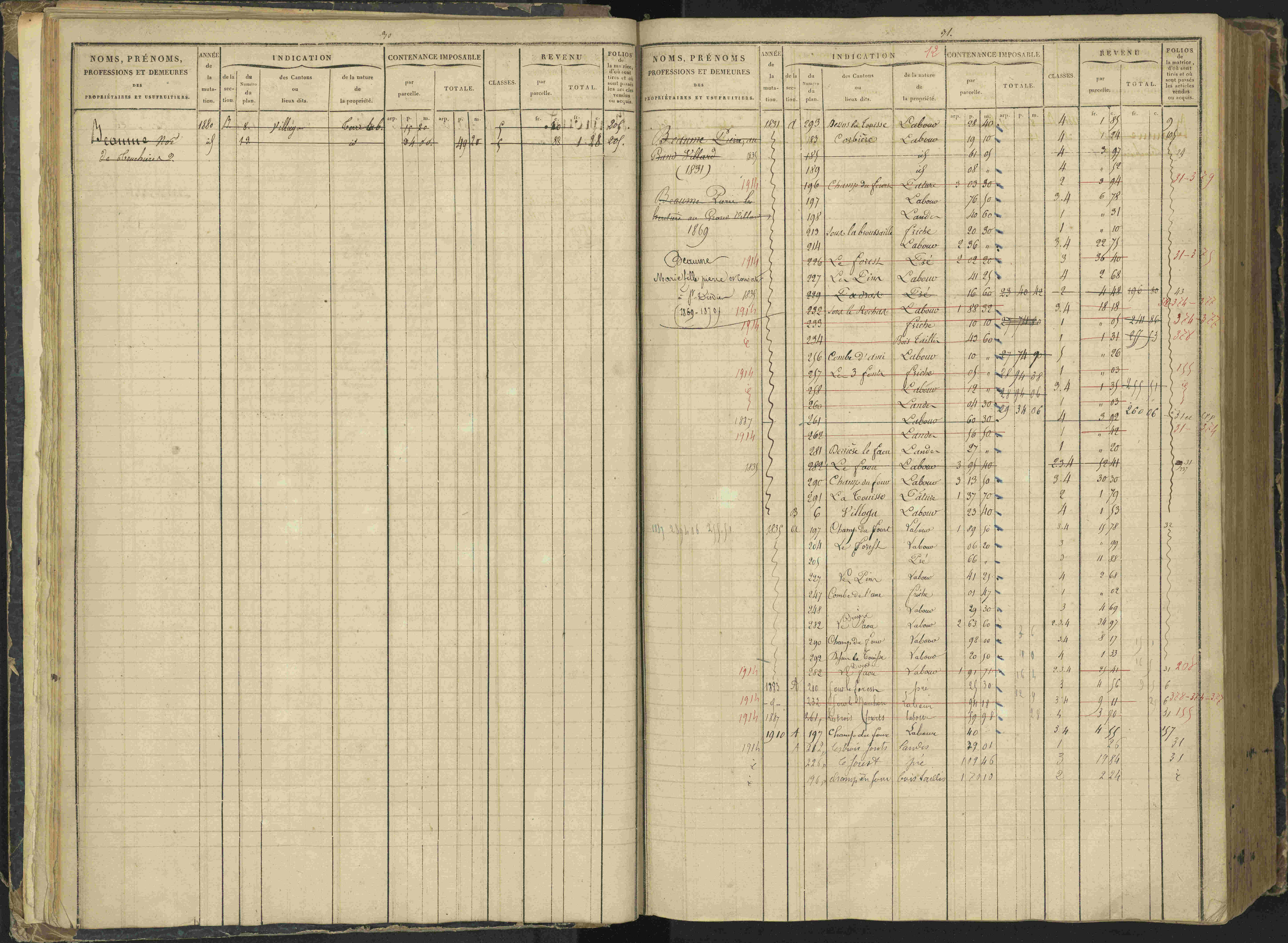 Agnières-en-Dévoluy - 3 P 108/1 - 3 P 108/1 - Matrice folios 1-340. 
