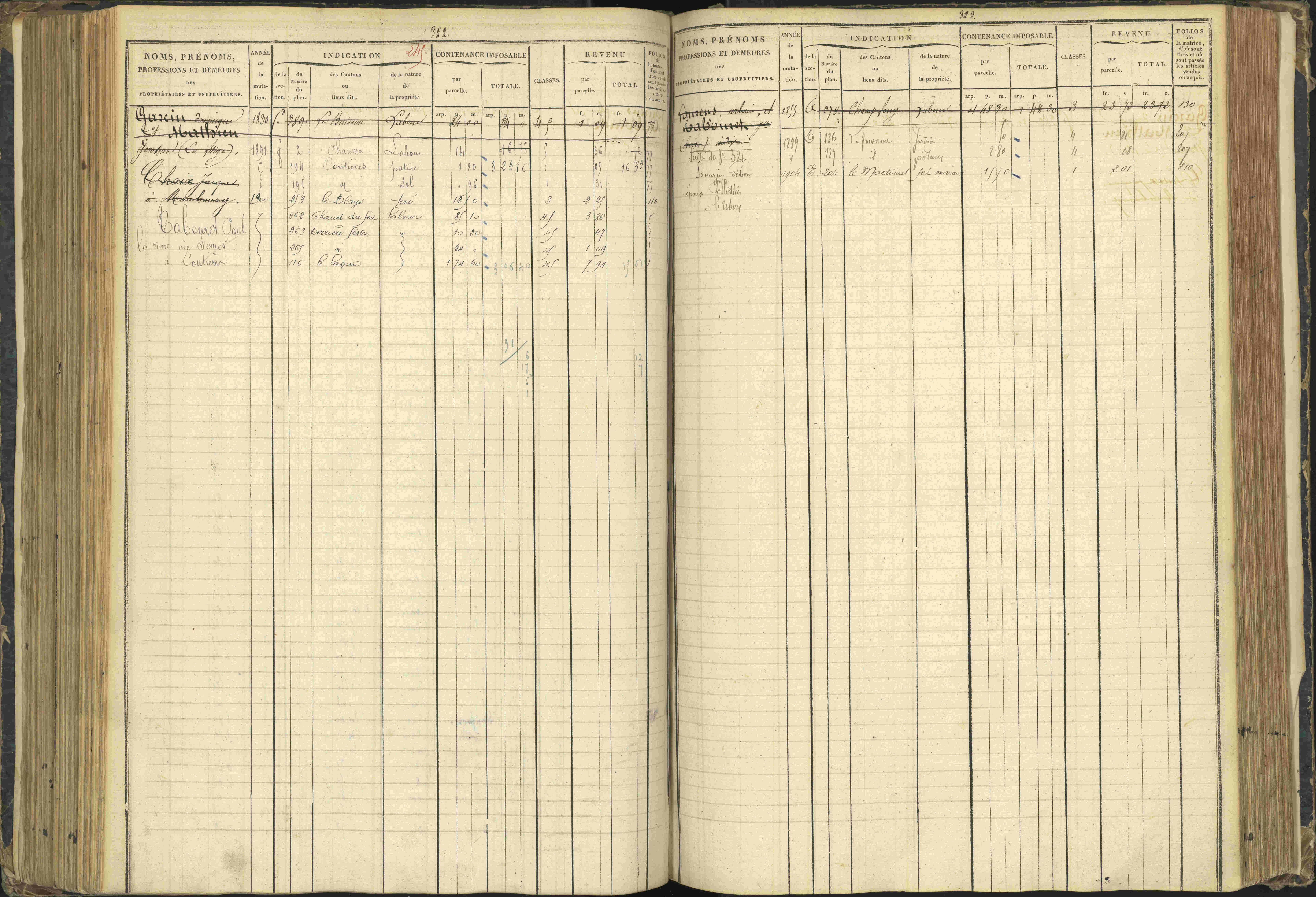 Agnières-en-Dévoluy - 3 P 108/1 - 3 P 108/1 - Matrice folios 1-340. 