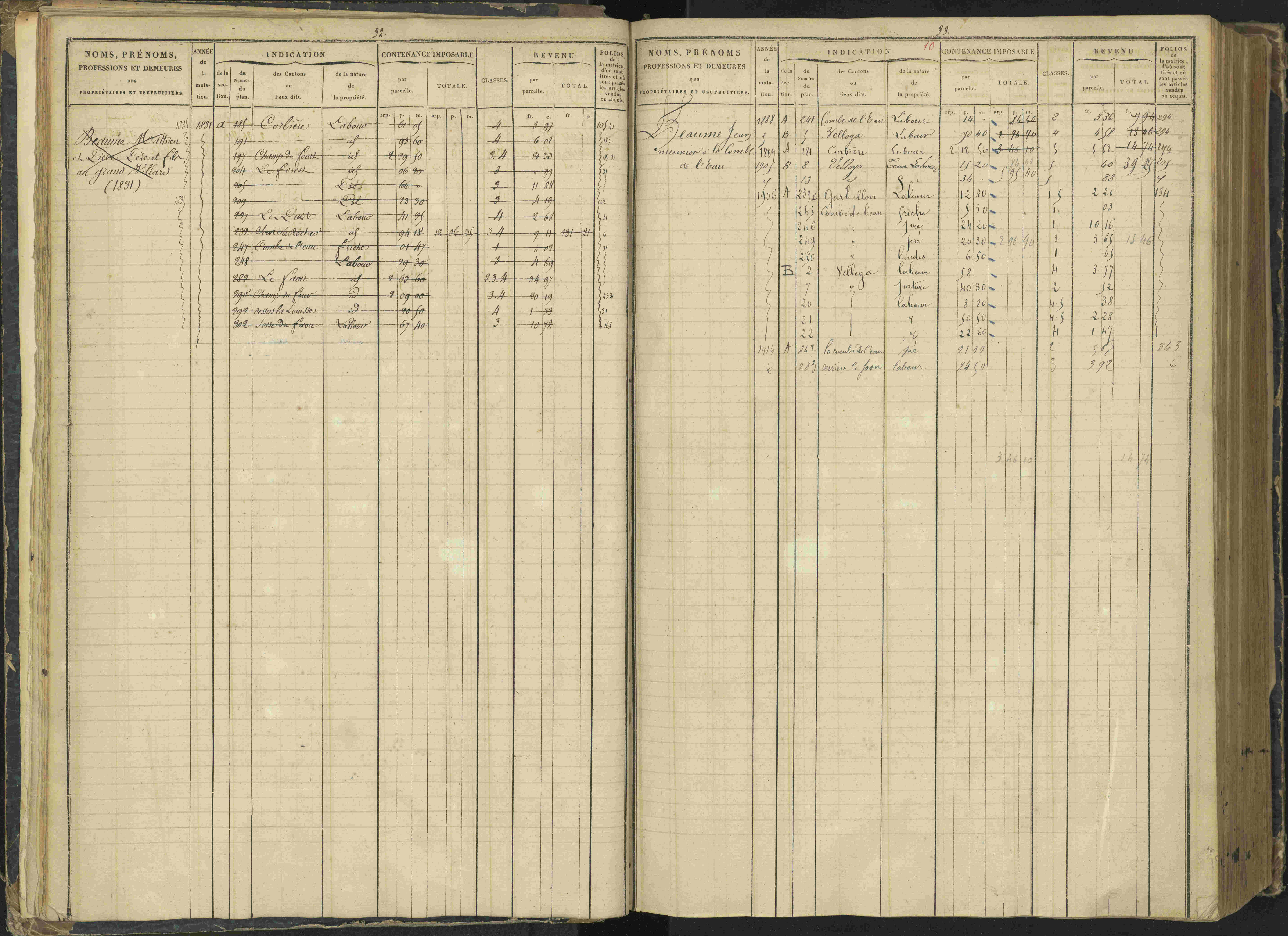 Agnières-en-Dévoluy - 3 P 108/1 - 3 P 108/1 - Matrice folios 1-340. 