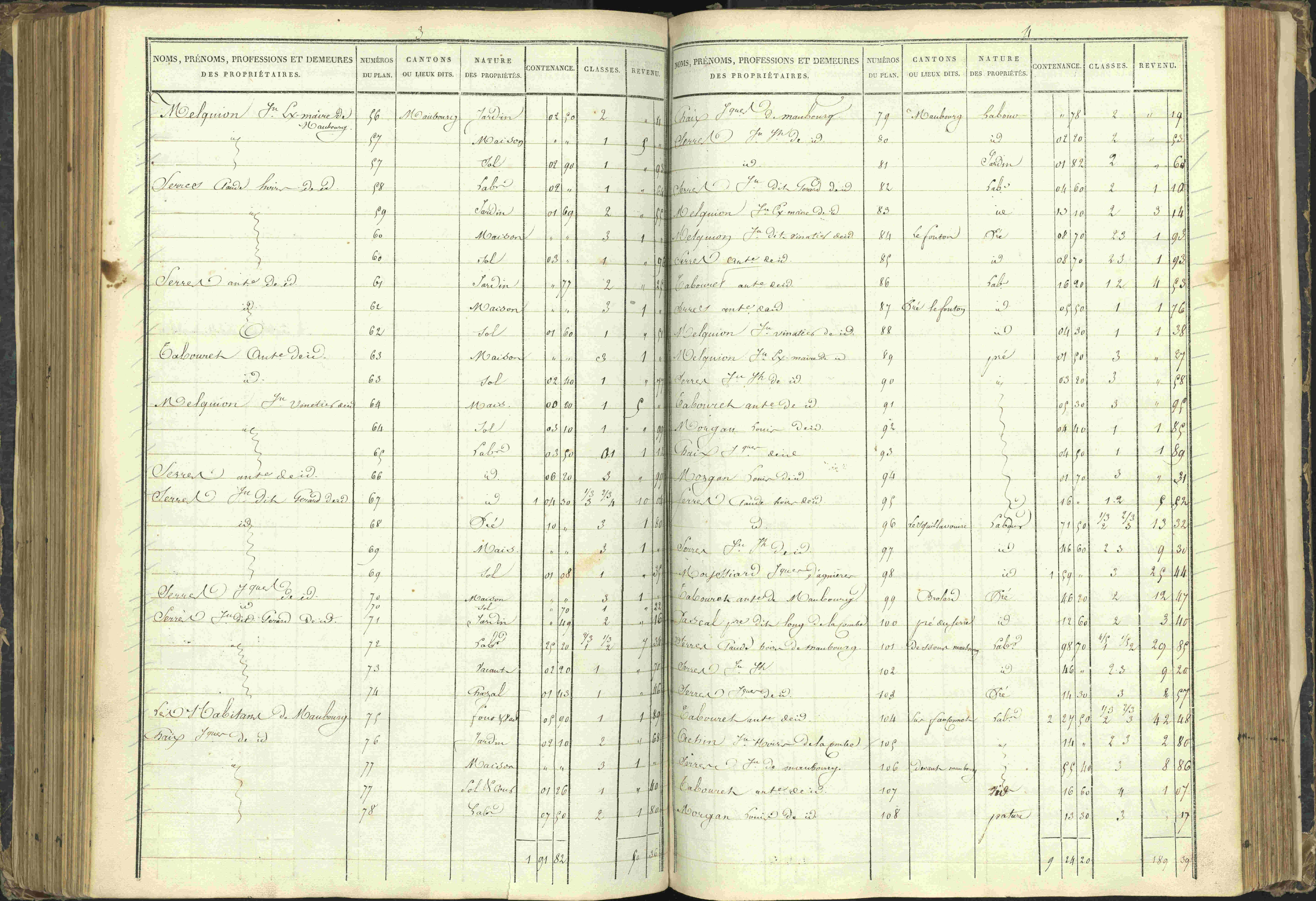 Agnières-en-Dévoluy - 3 P 108/1 - 3 P 108/1 - Matrice folios 1-340. 