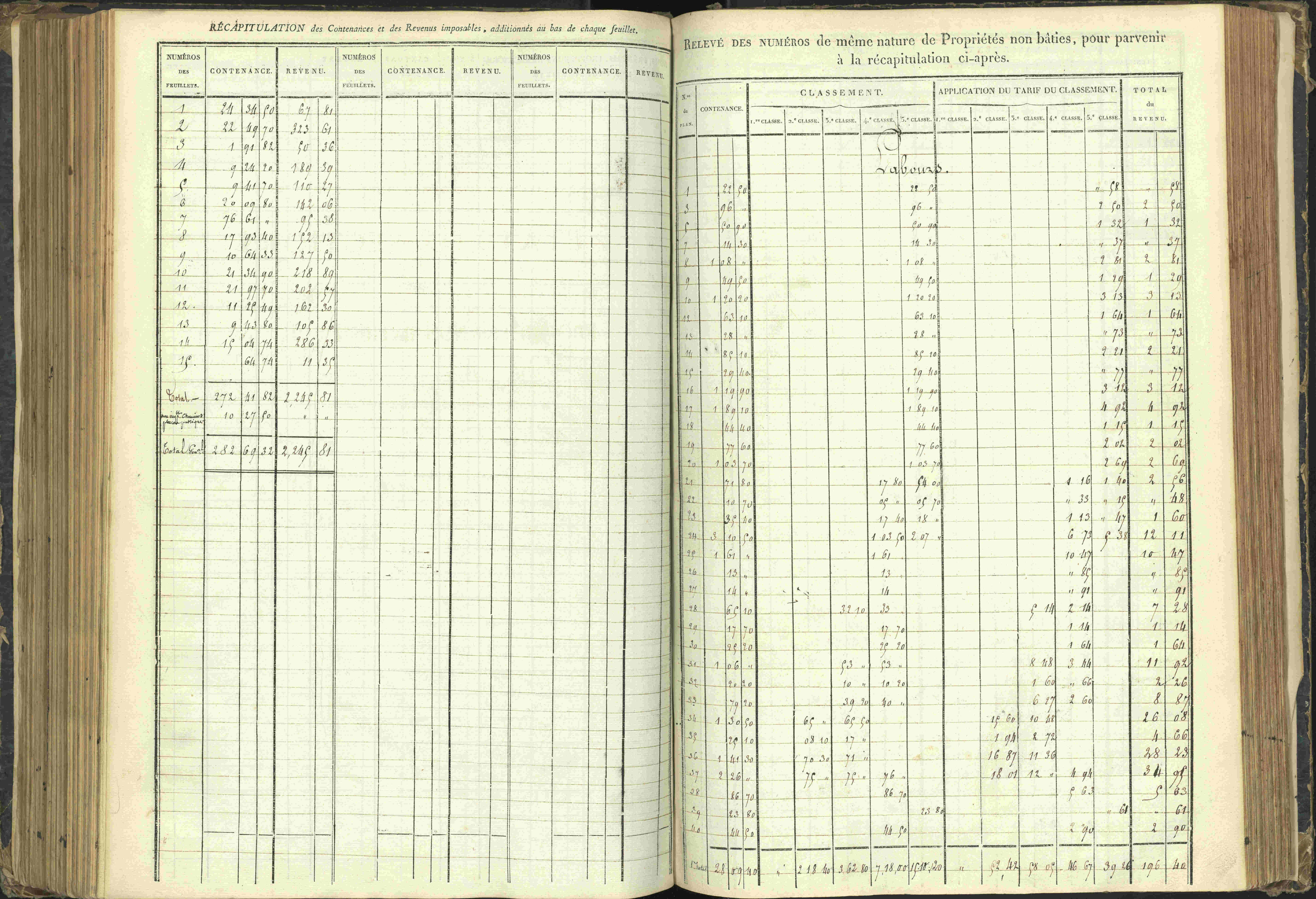 Agnières-en-Dévoluy - 3 P 108/1 - 3 P 108/1 - Matrice folios 1-340. 