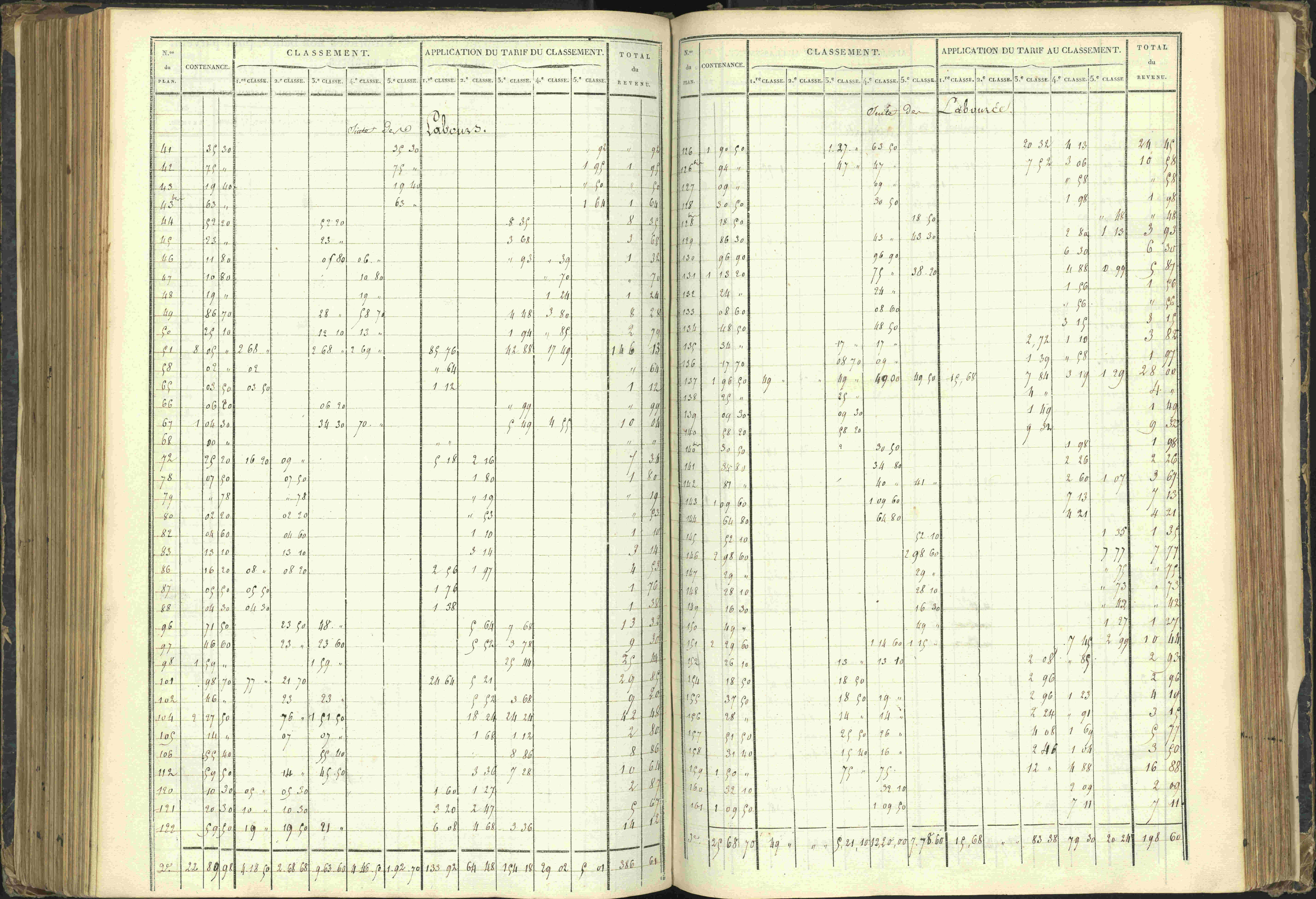Agnières-en-Dévoluy - 3 P 108/1 - 3 P 108/1 - Matrice folios 1-340. 