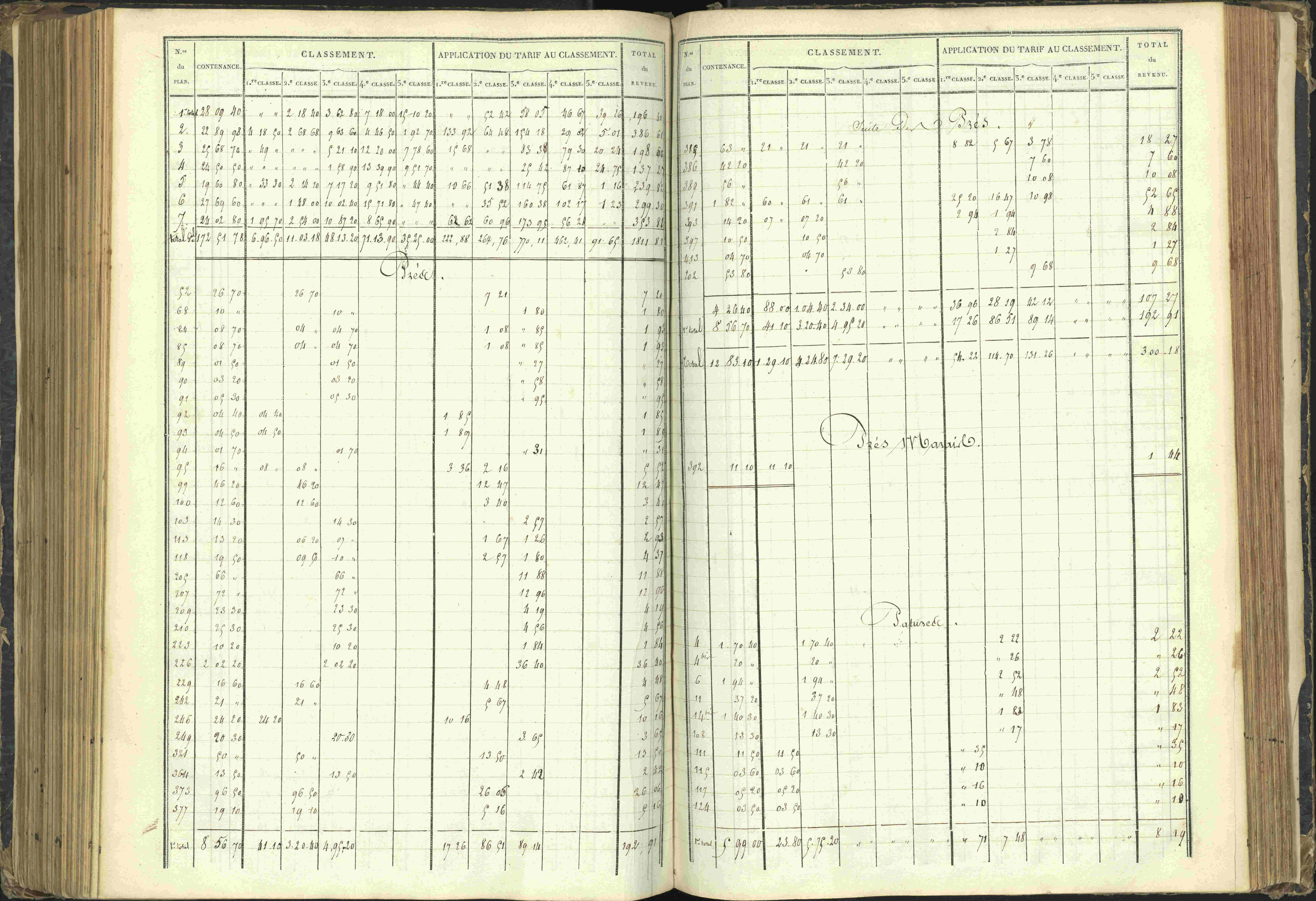 Agnières-en-Dévoluy - 3 P 108/1 - 3 P 108/1 - Matrice folios 1-340. 