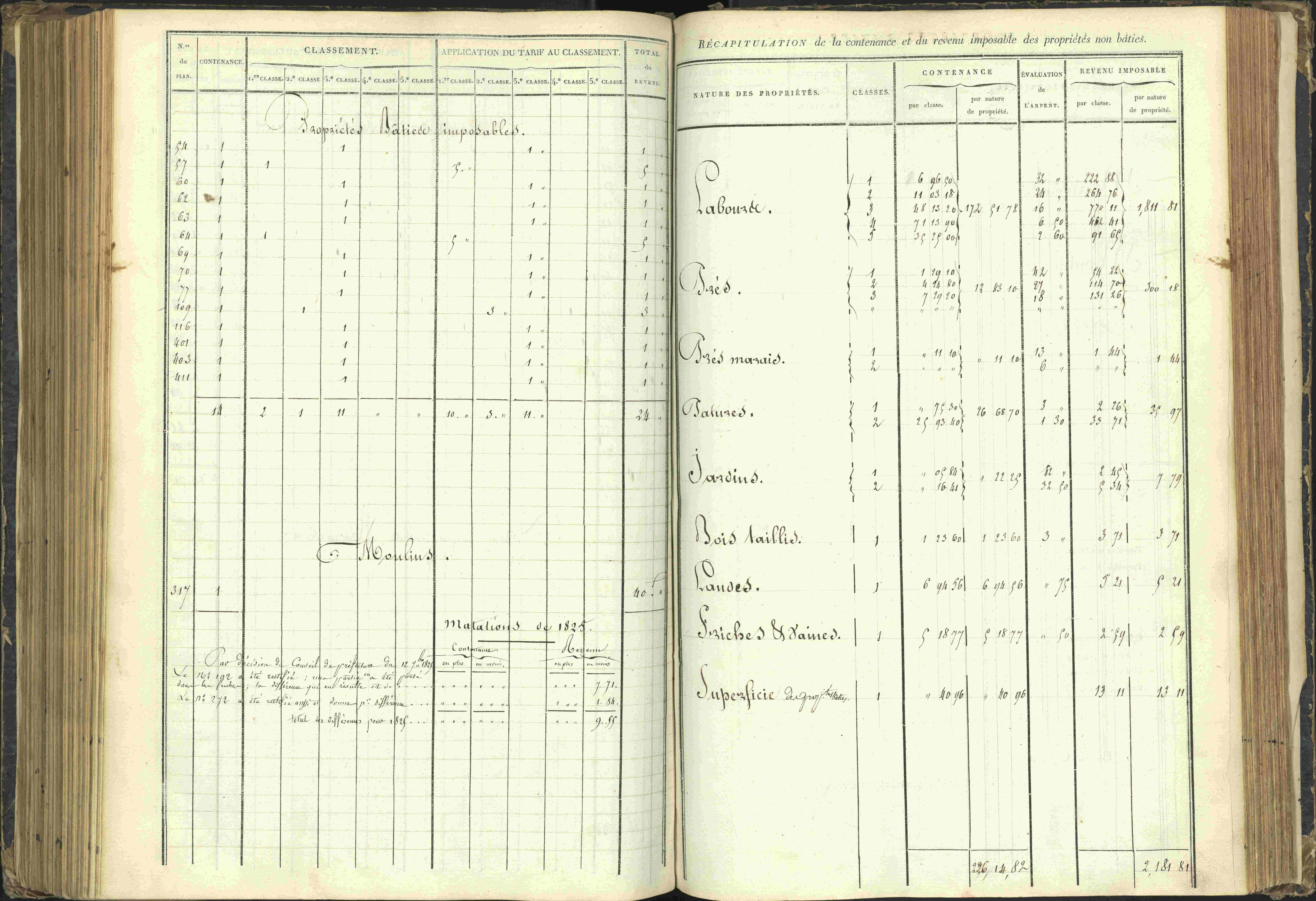 Agnières-en-Dévoluy - 3 P 108/1 - 3 P 108/1 - Matrice folios 1-340. 