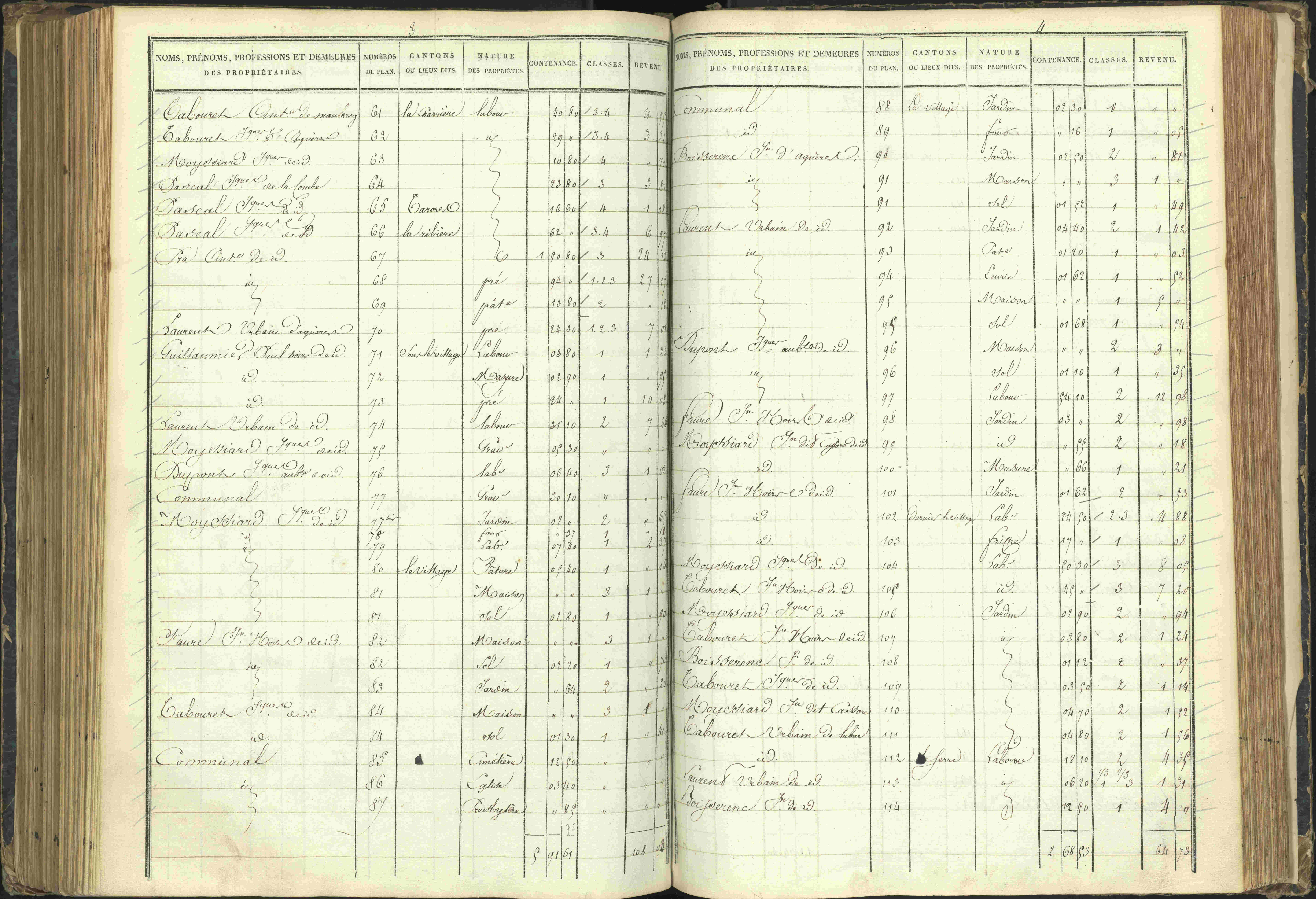 Agnières-en-Dévoluy - 3 P 108/1 - 3 P 108/1 - Matrice folios 1-340. 