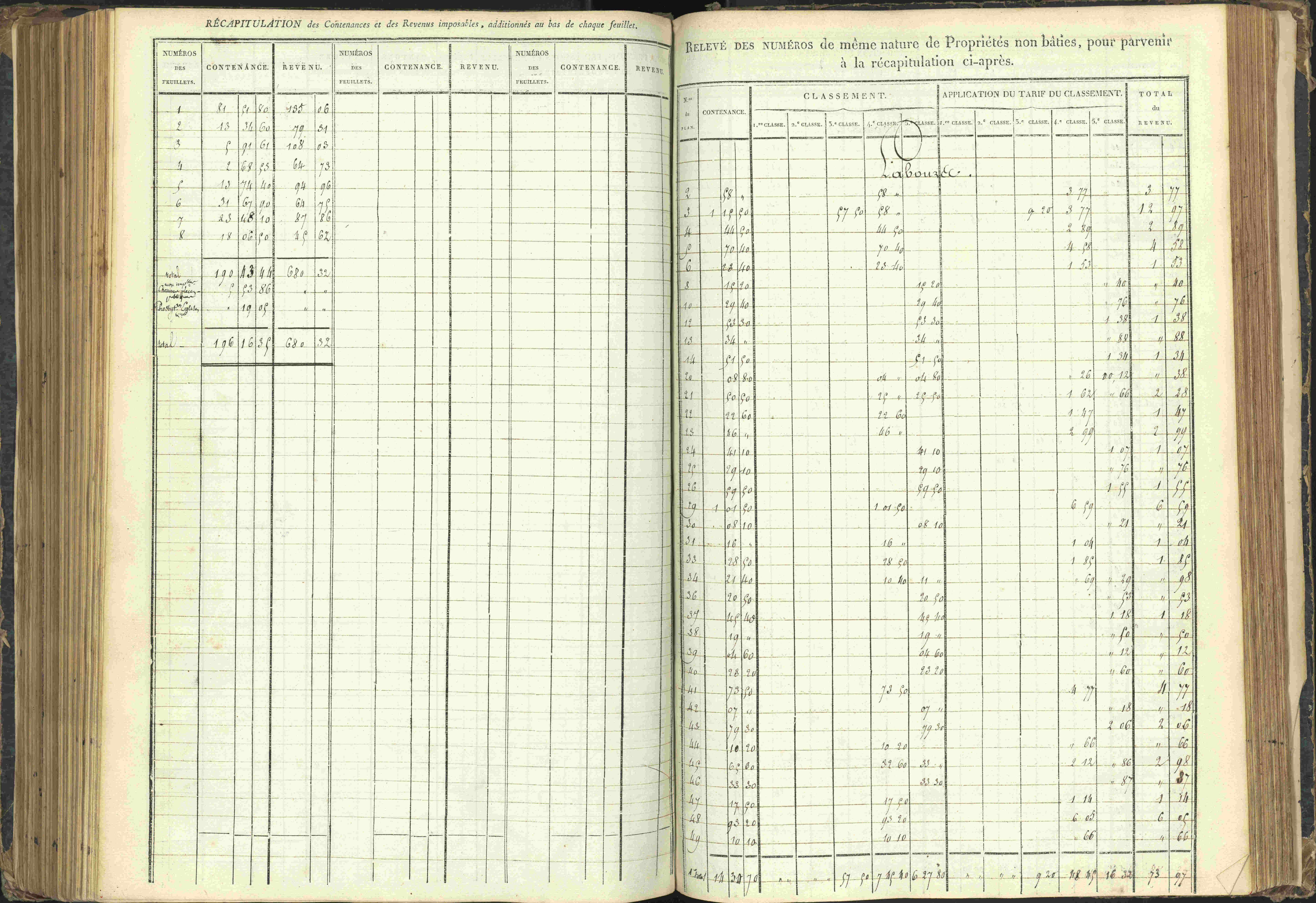 Agnières-en-Dévoluy - 3 P 108/1 - 3 P 108/1 - Matrice folios 1-340. 