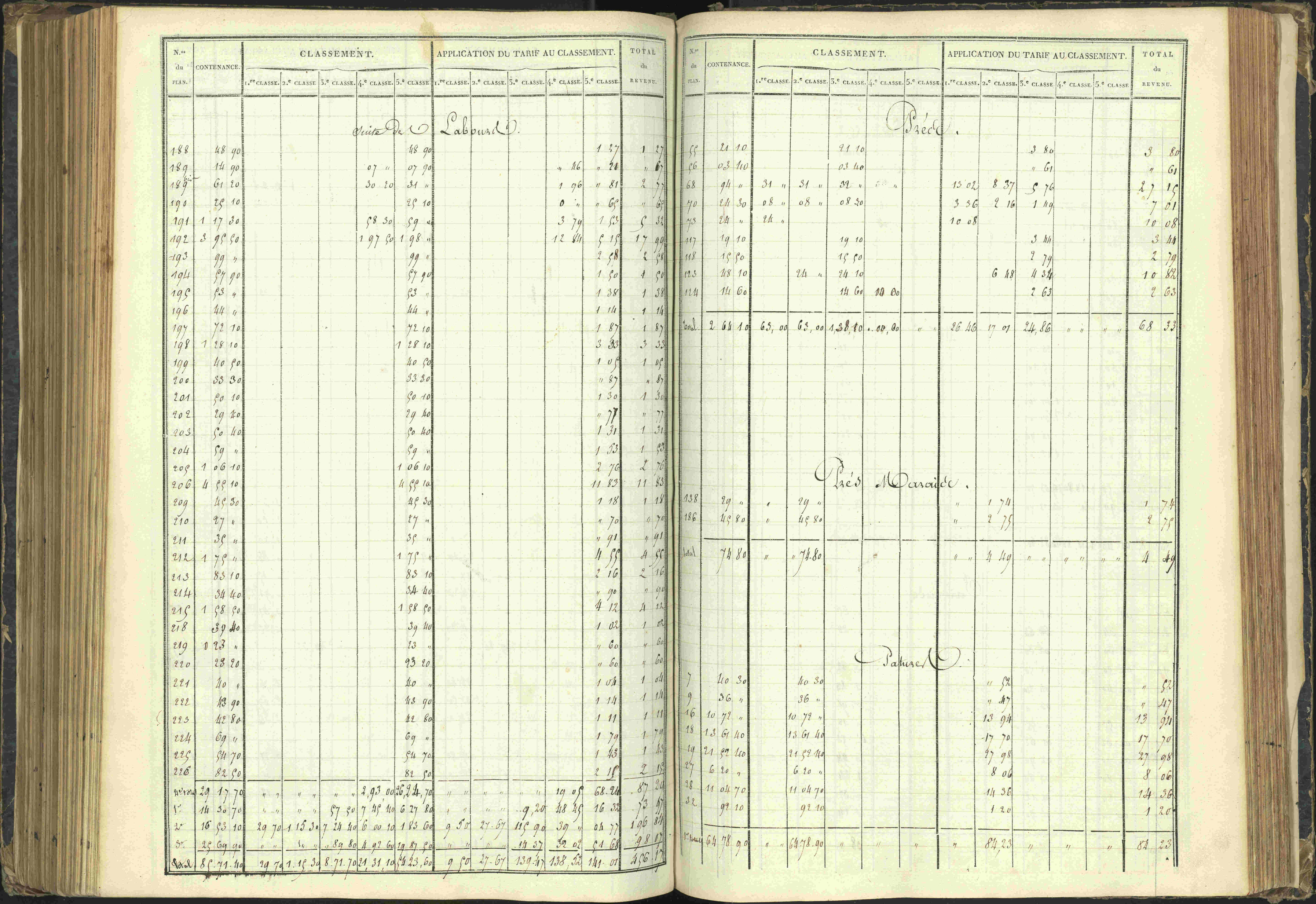 Agnières-en-Dévoluy - 3 P 108/1 - 3 P 108/1 - Matrice folios 1-340. 