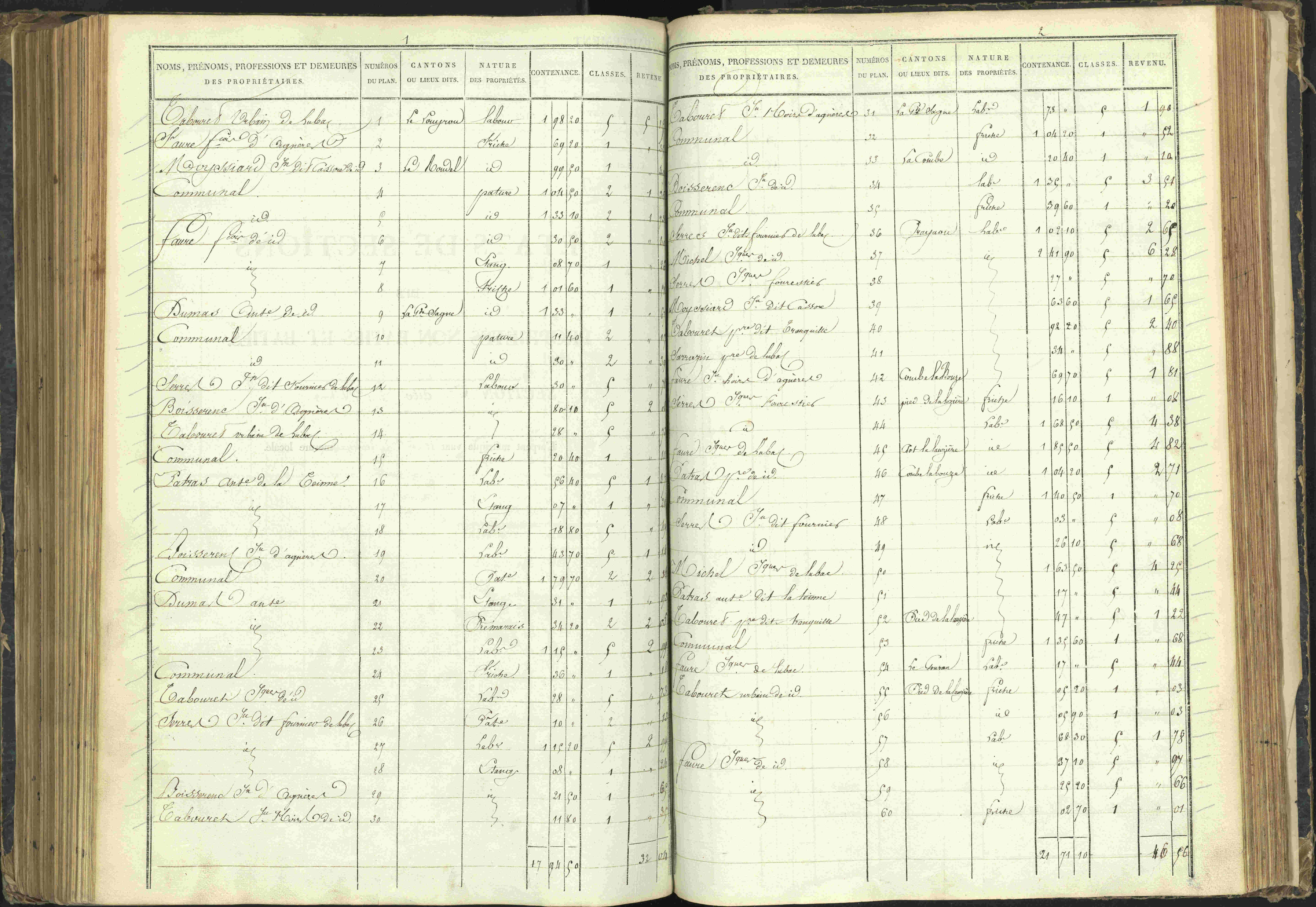 Agnières-en-Dévoluy - 3 P 108/1 - 3 P 108/1 - Matrice folios 1-340. 