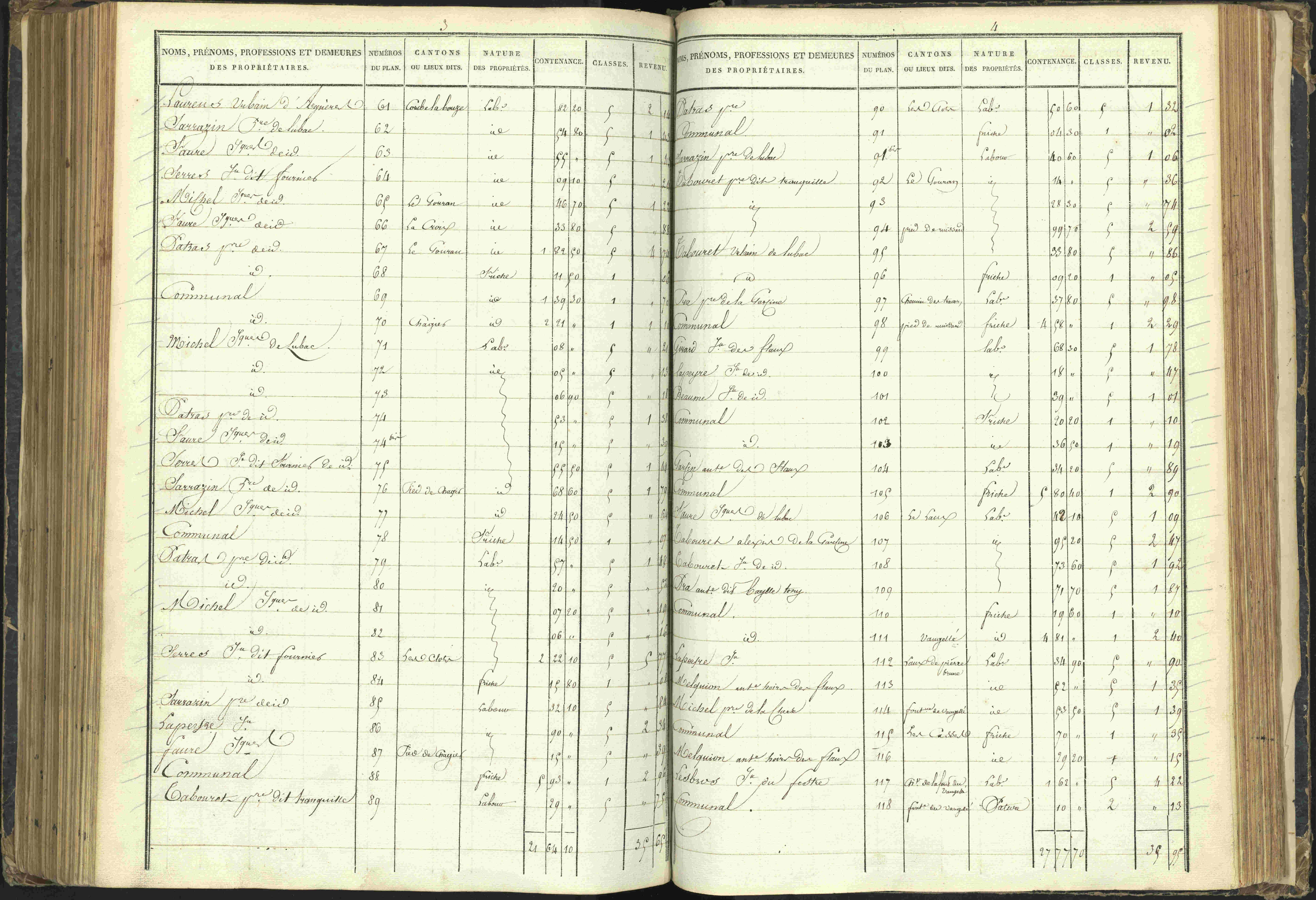 Agnières-en-Dévoluy - 3 P 108/1 - 3 P 108/1 - Matrice folios 1-340. 