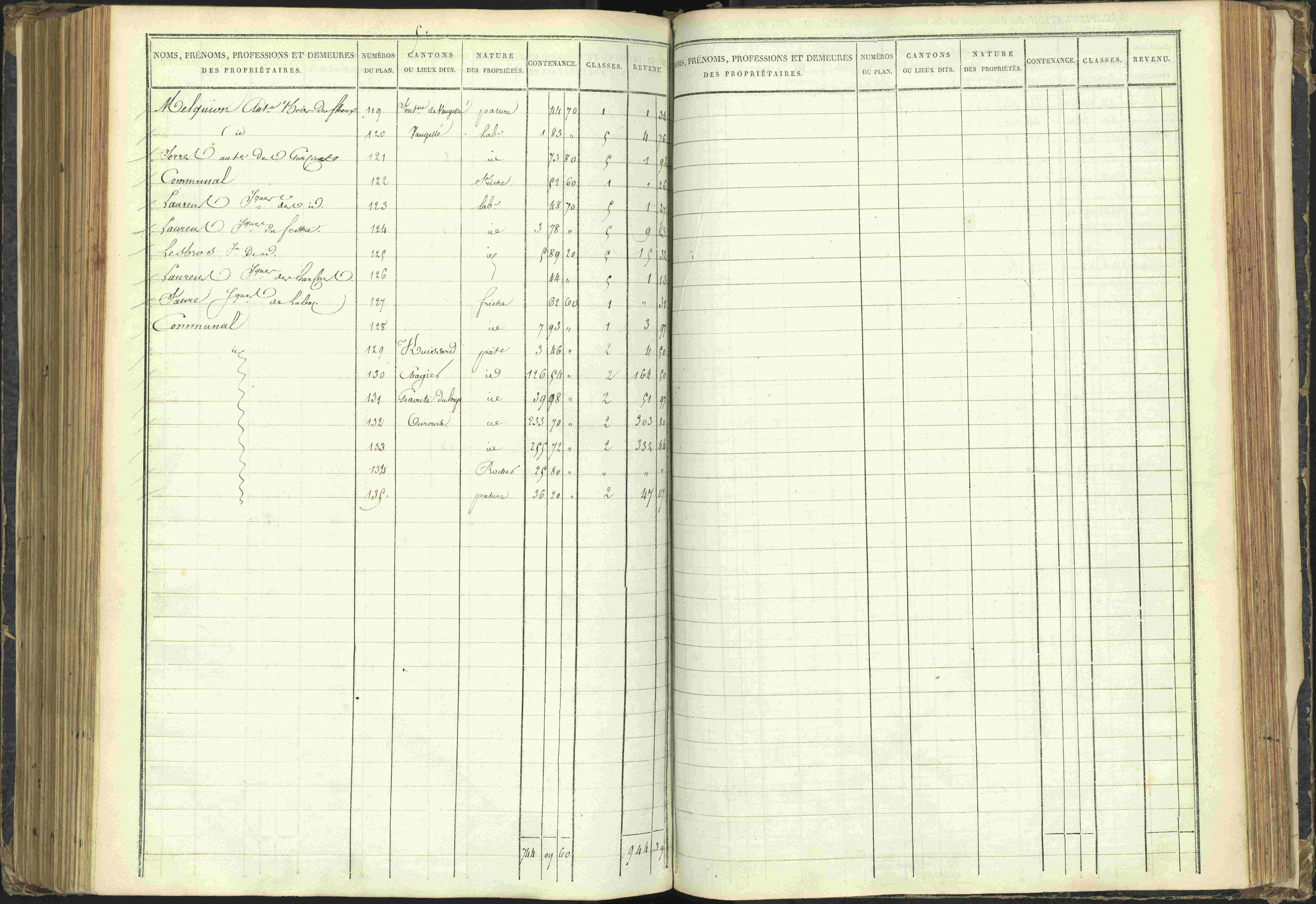 Agnières-en-Dévoluy - 3 P 108/1 - 3 P 108/1 - Matrice folios 1-340. 