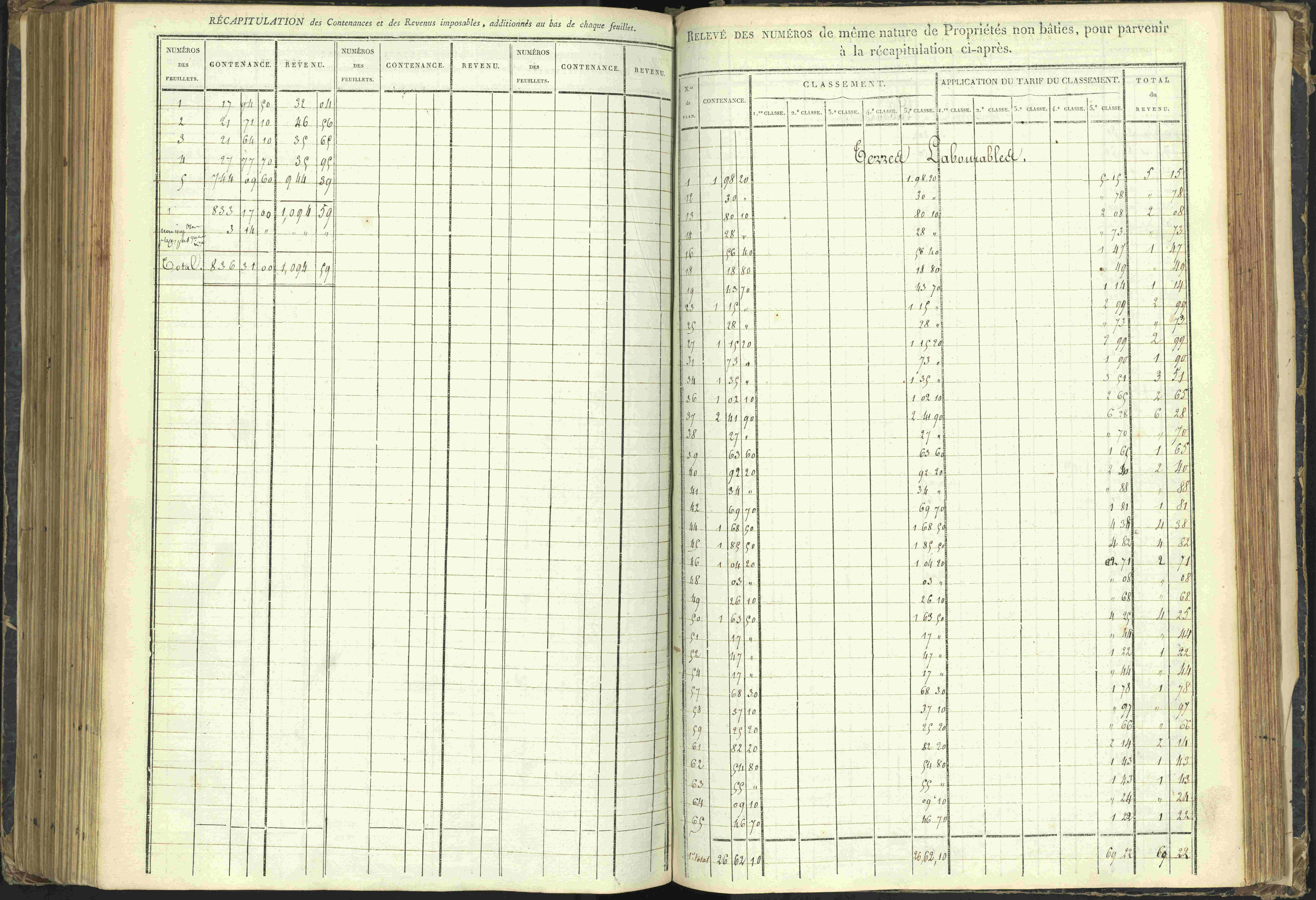 Agnières-en-Dévoluy - 3 P 108/1 - 3 P 108/1 - Matrice folios 1-340. 