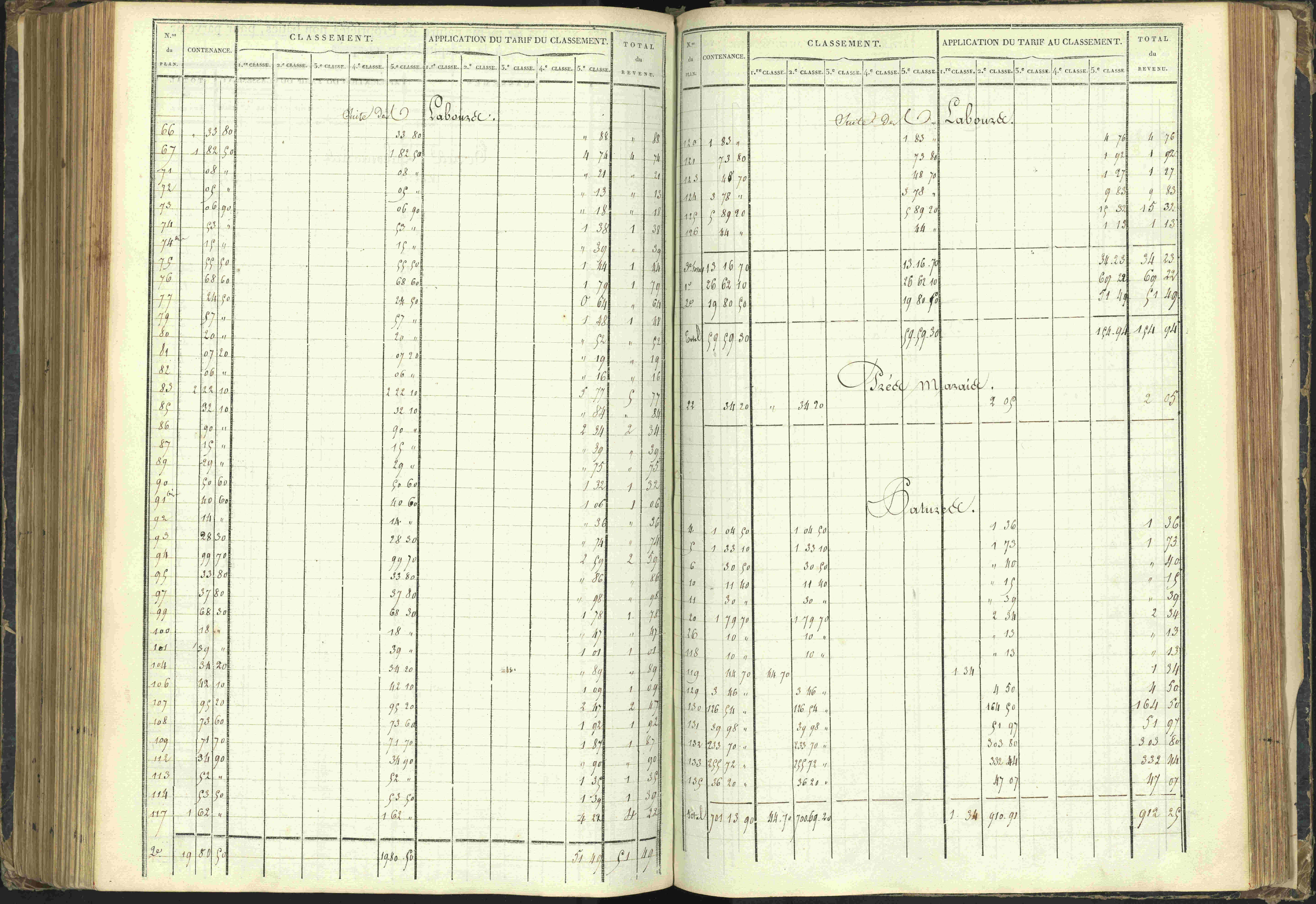 Agnières-en-Dévoluy - 3 P 108/1 - 3 P 108/1 - Matrice folios 1-340. 
