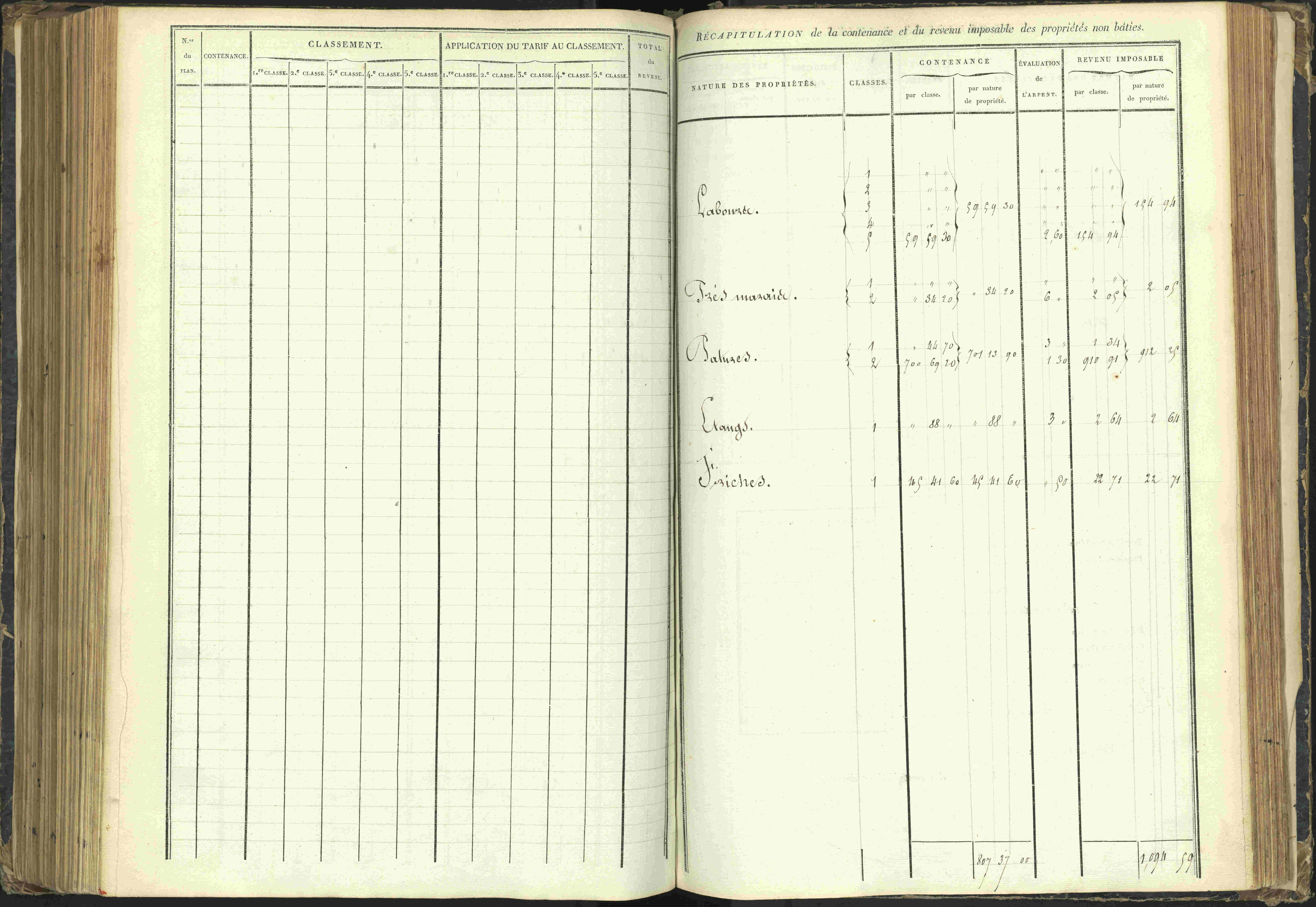 Agnières-en-Dévoluy - 3 P 108/1 - 3 P 108/1 - Matrice folios 1-340. 
