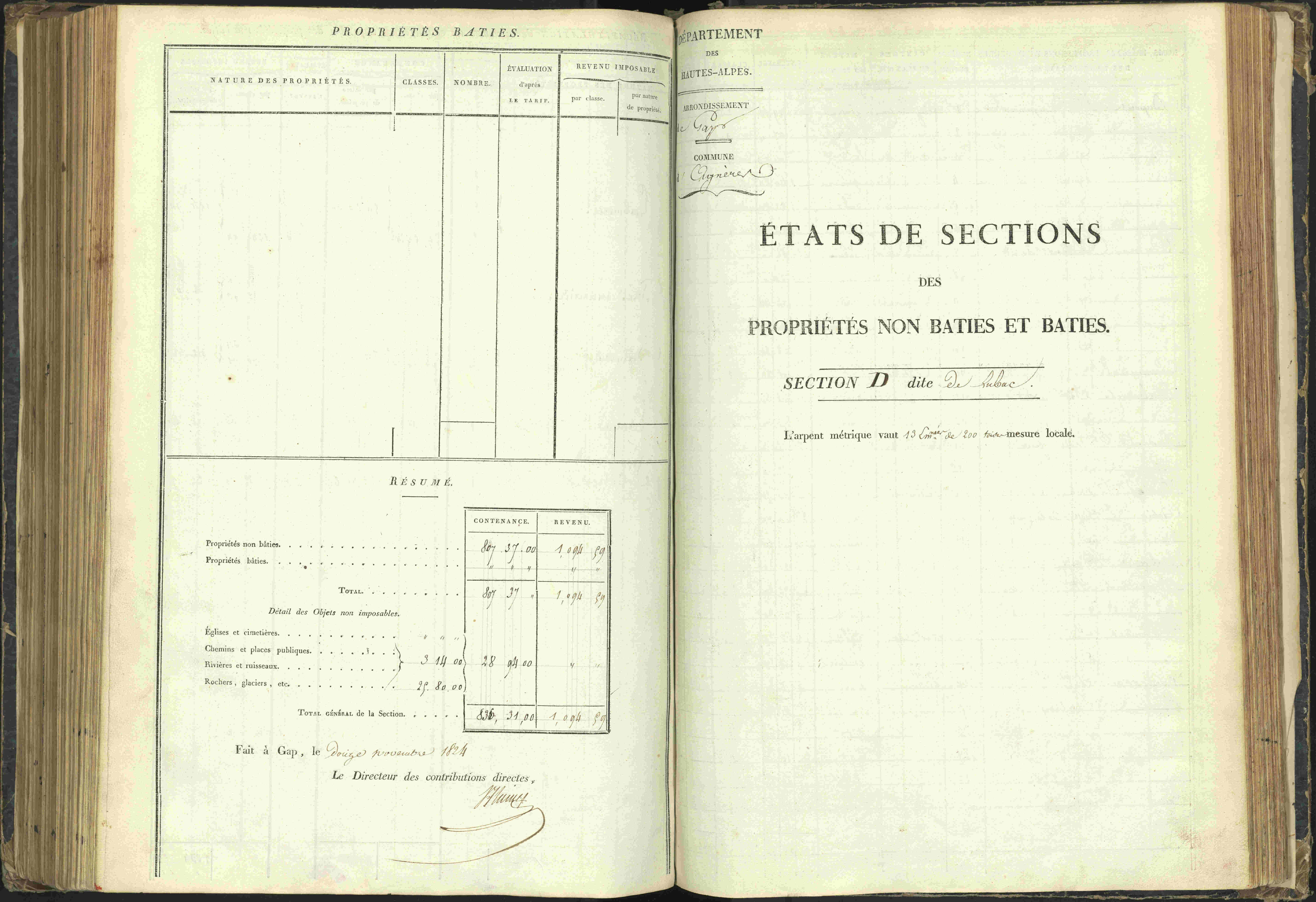 Agnières-en-Dévoluy - 3 P 108/1 - 3 P 108/1 - Matrice folios 1-340. 
