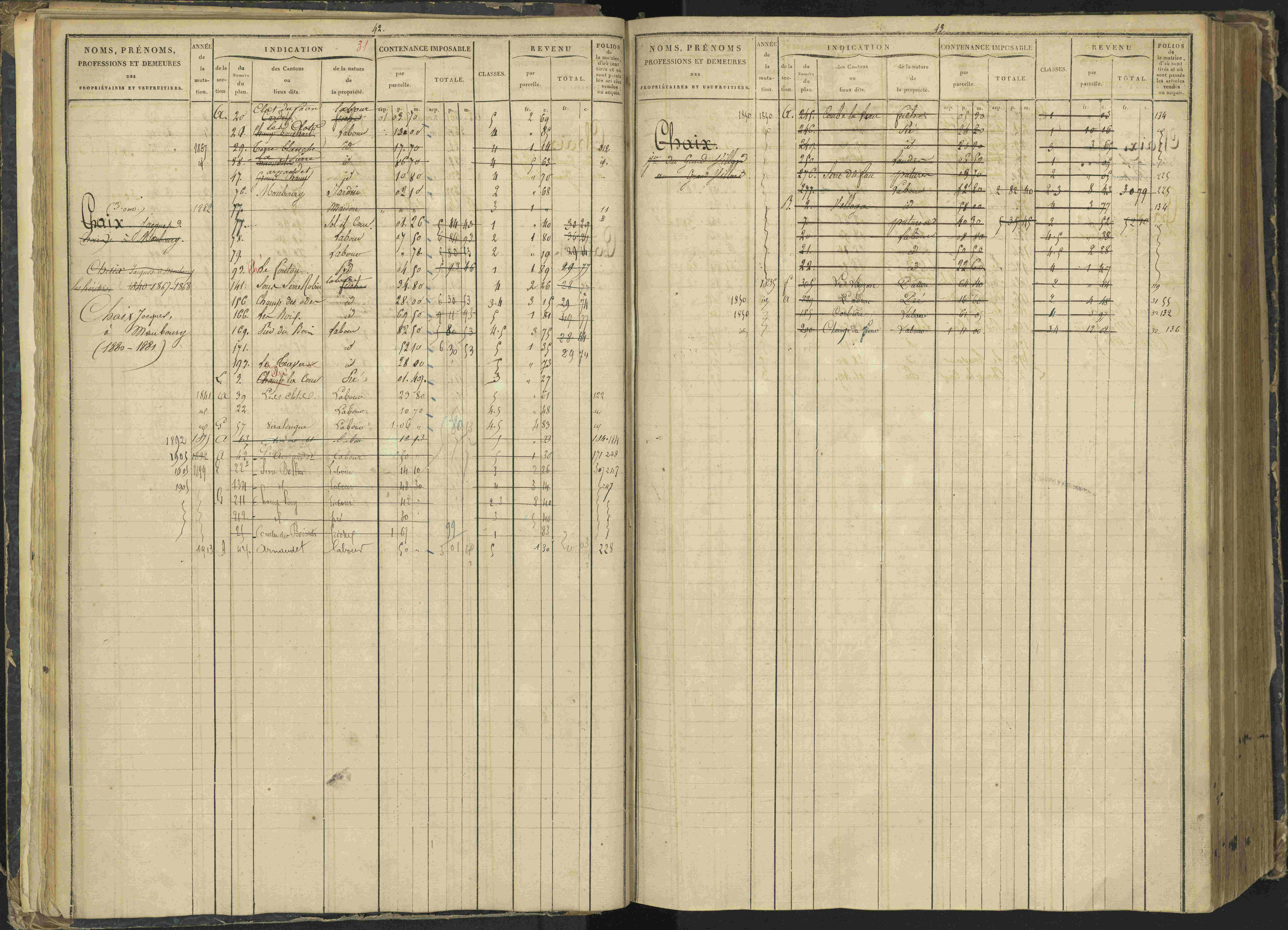 Agnières-en-Dévoluy - 3 P 108/1 - 3 P 108/1 - Matrice folios 1-340. 