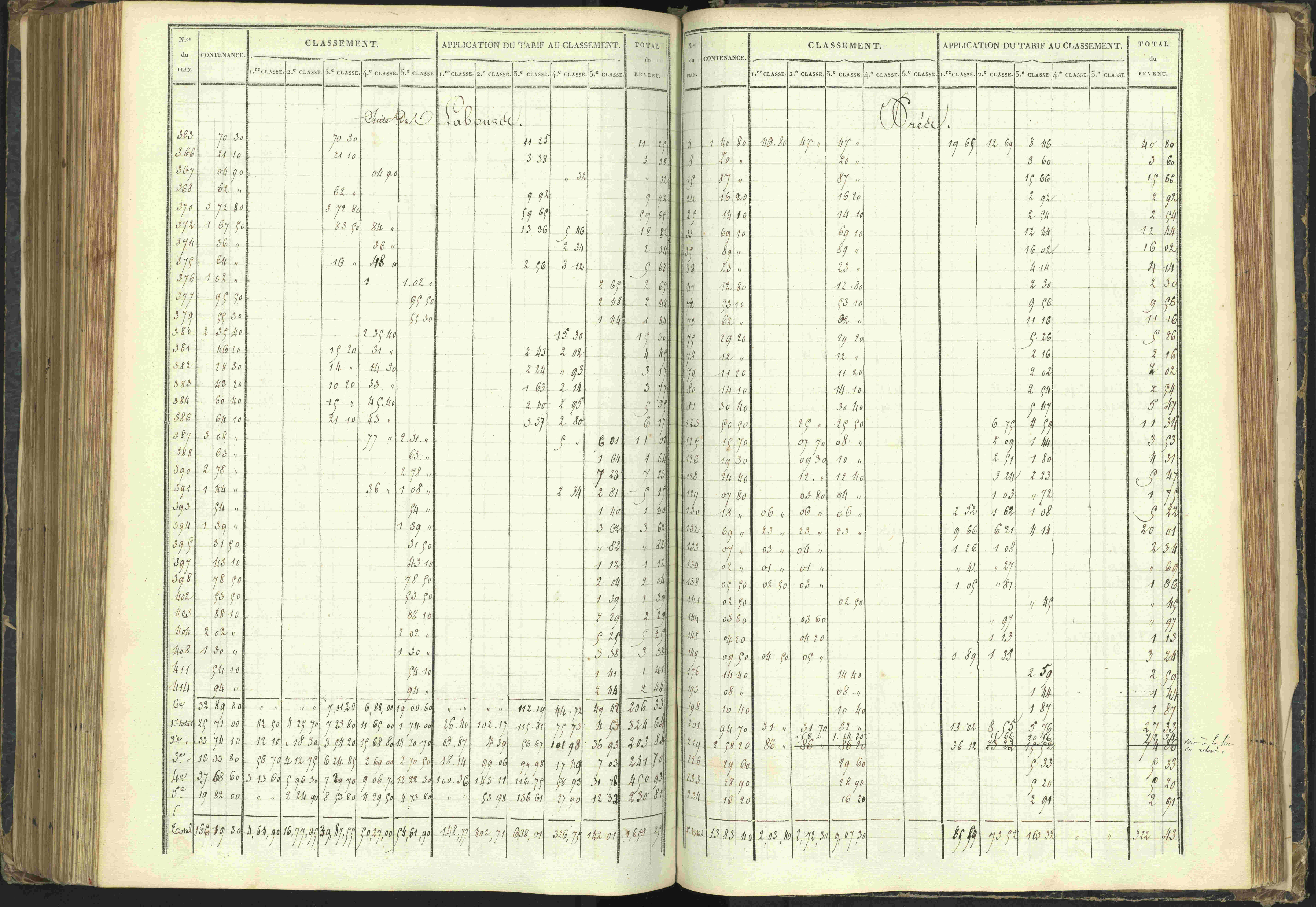 Agnières-en-Dévoluy - 3 P 108/1 - 3 P 108/1 - Matrice folios 1-340. 