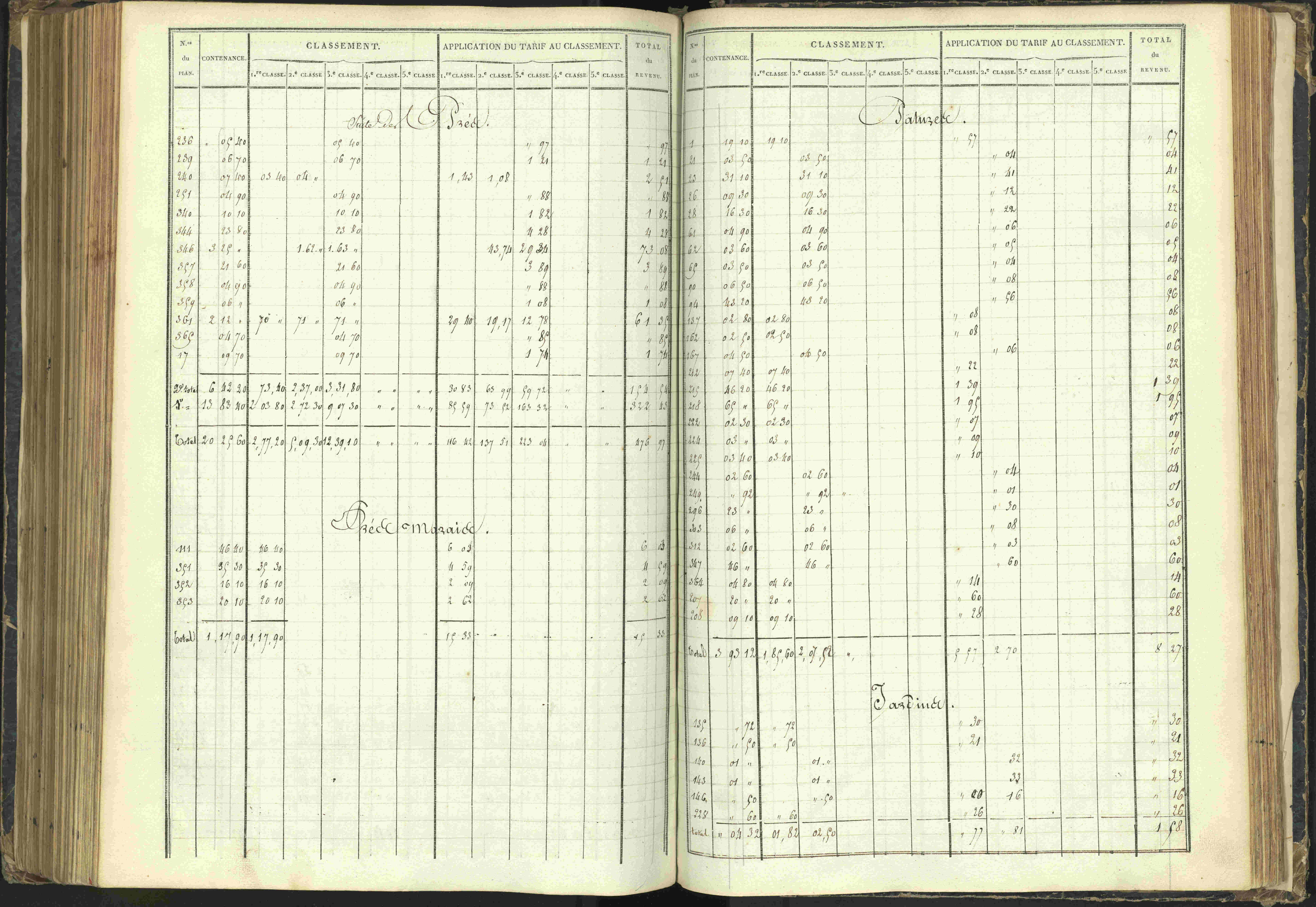 Agnières-en-Dévoluy - 3 P 108/1 - 3 P 108/1 - Matrice folios 1-340. 