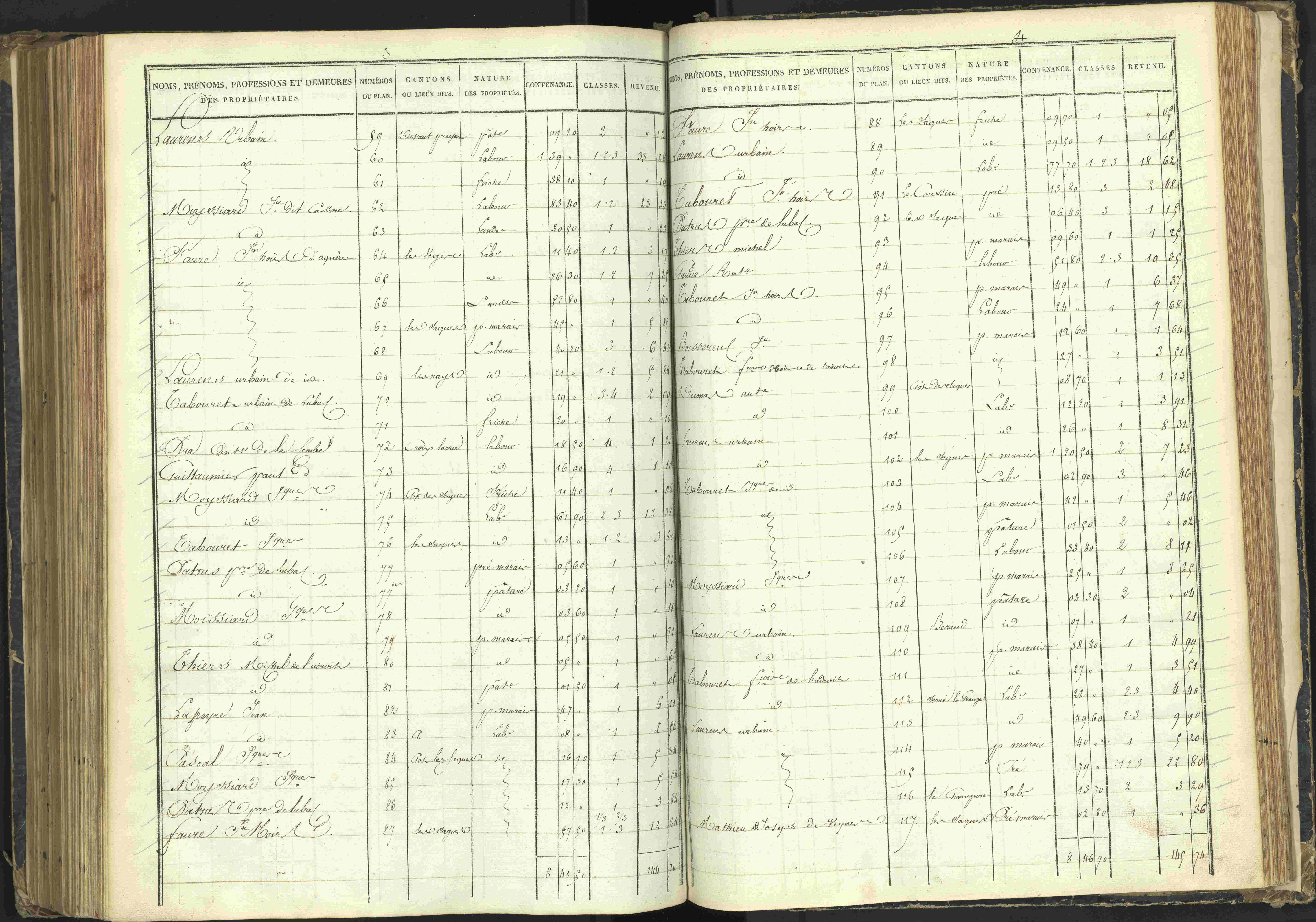 Agnières-en-Dévoluy - 3 P 108/1 - 3 P 108/1 - Matrice folios 1-340. 