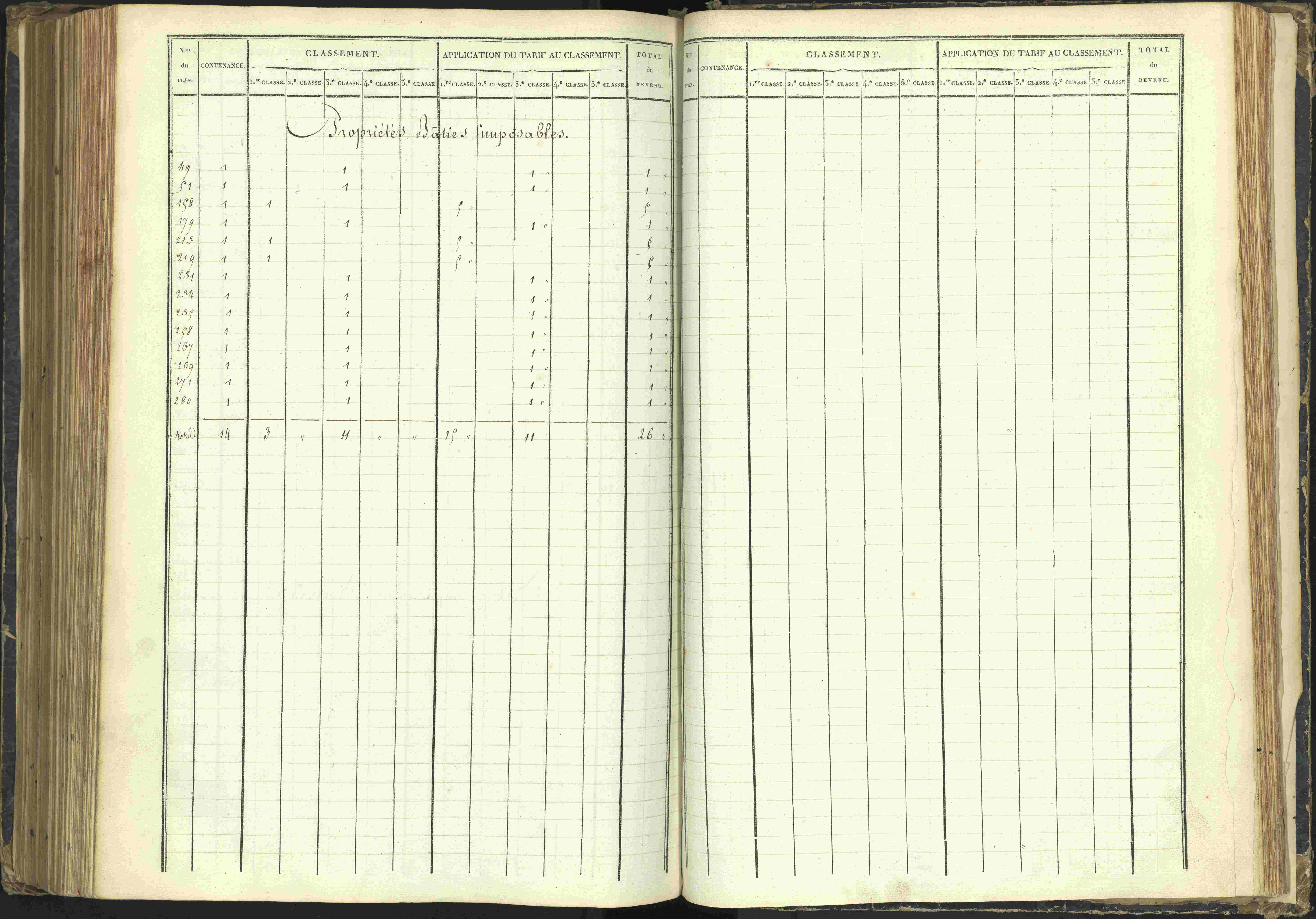 Agnières-en-Dévoluy - 3 P 108/1 - 3 P 108/1 - Matrice folios 1-340. 