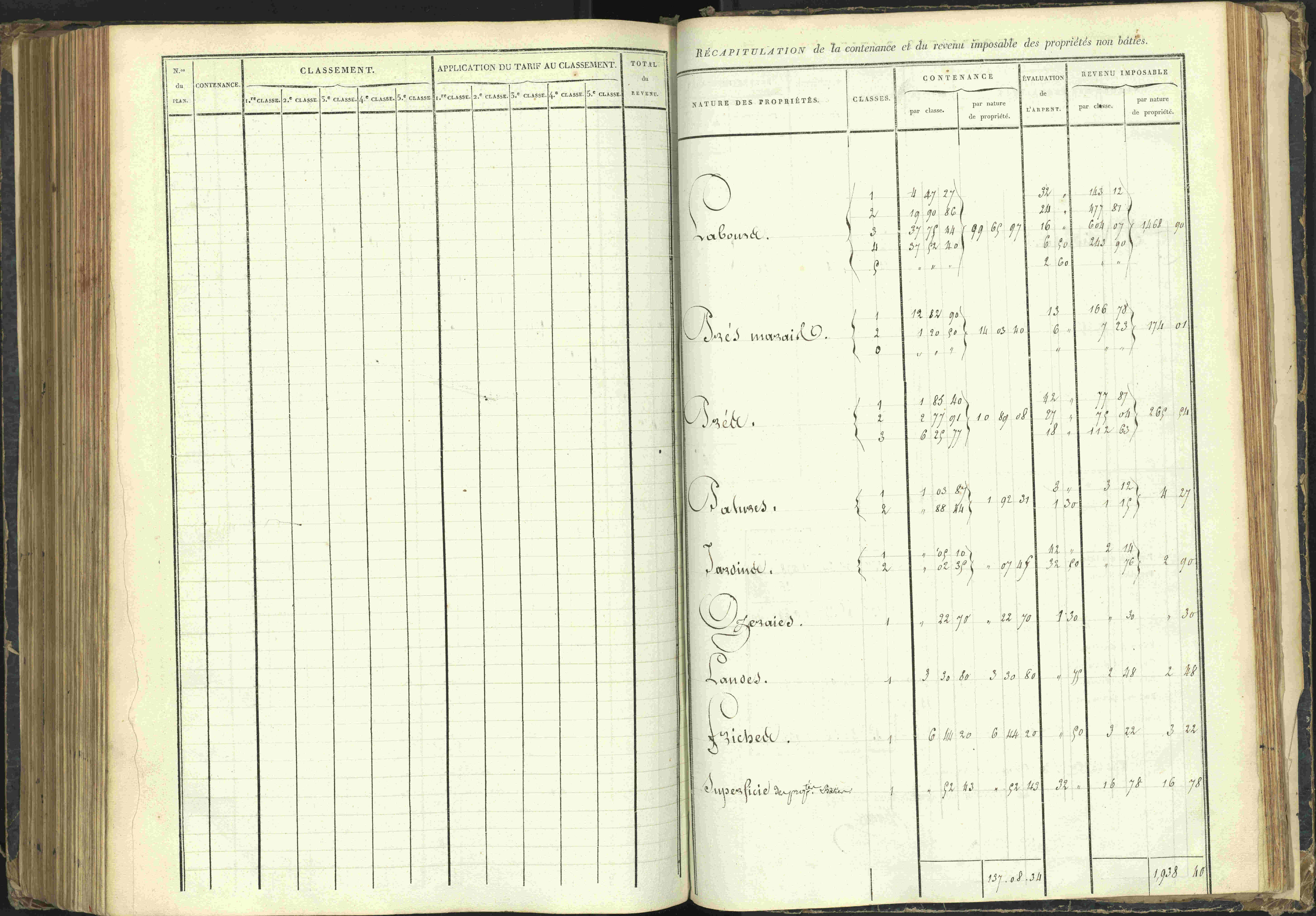 Agnières-en-Dévoluy - 3 P 108/1 - 3 P 108/1 - Matrice folios 1-340. 