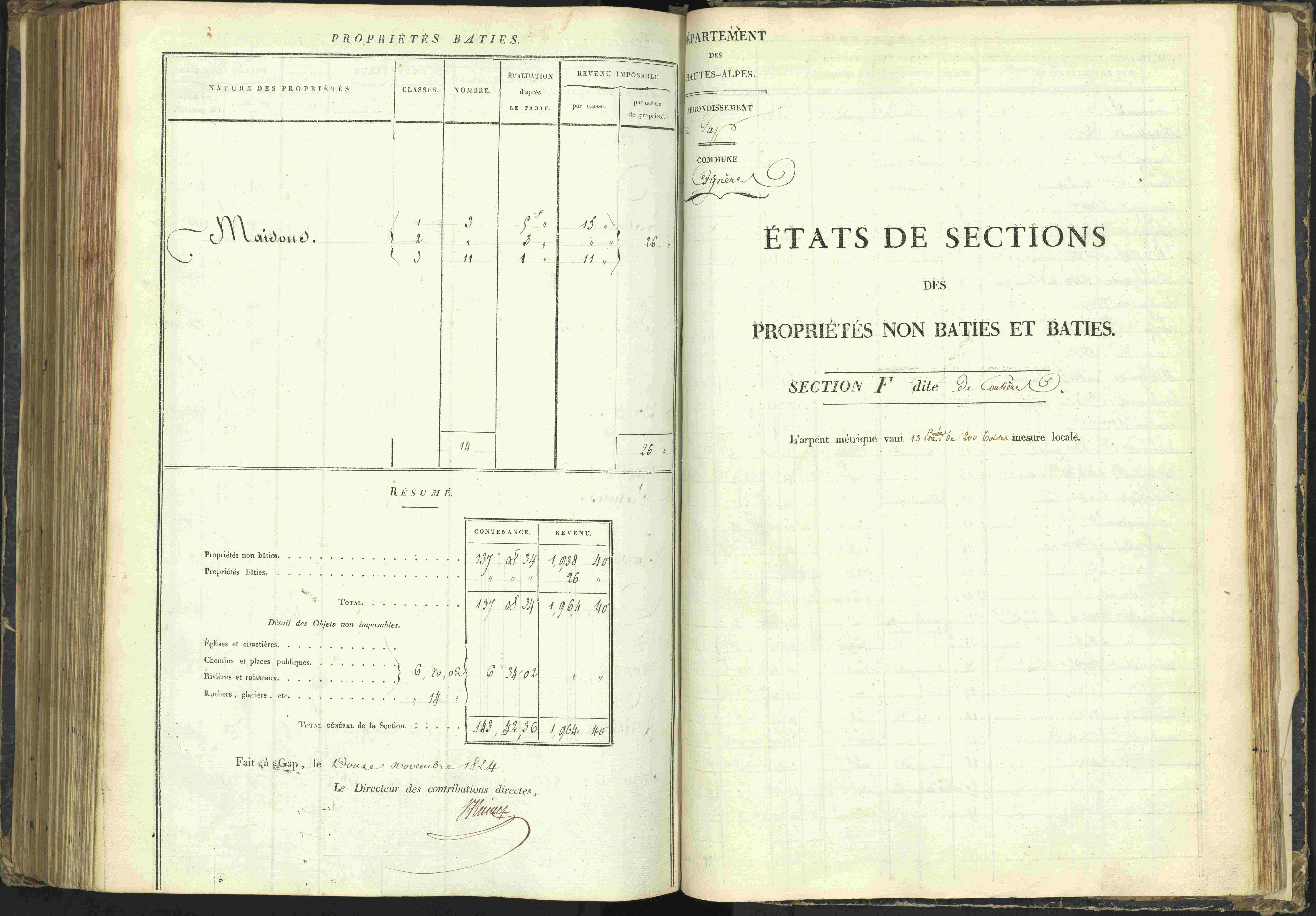 Agnières-en-Dévoluy - 3 P 108/1 - 3 P 108/1 - Matrice folios 1-340. 