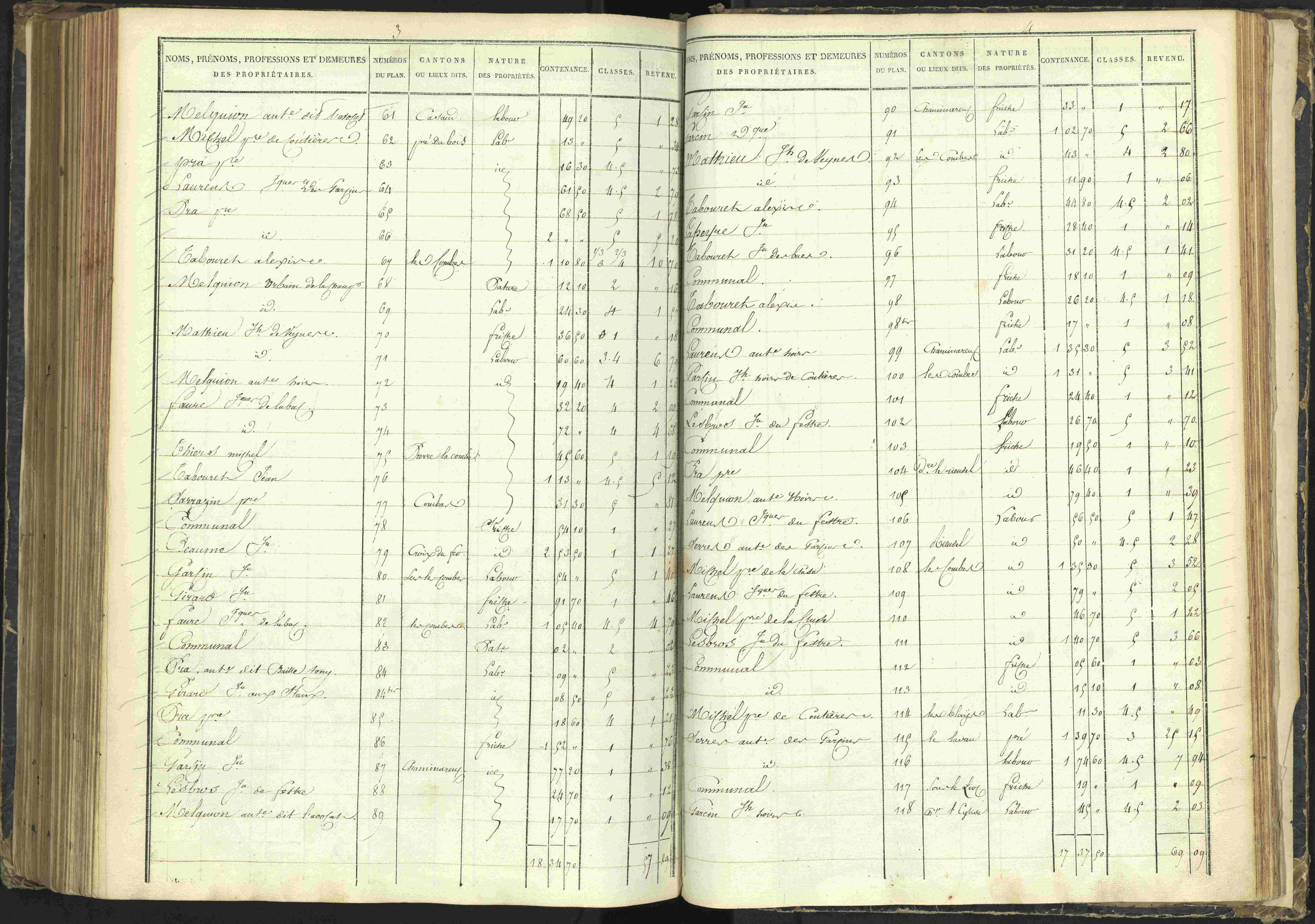 Agnières-en-Dévoluy - 3 P 108/1 - 3 P 108/1 - Matrice folios 1-340. 