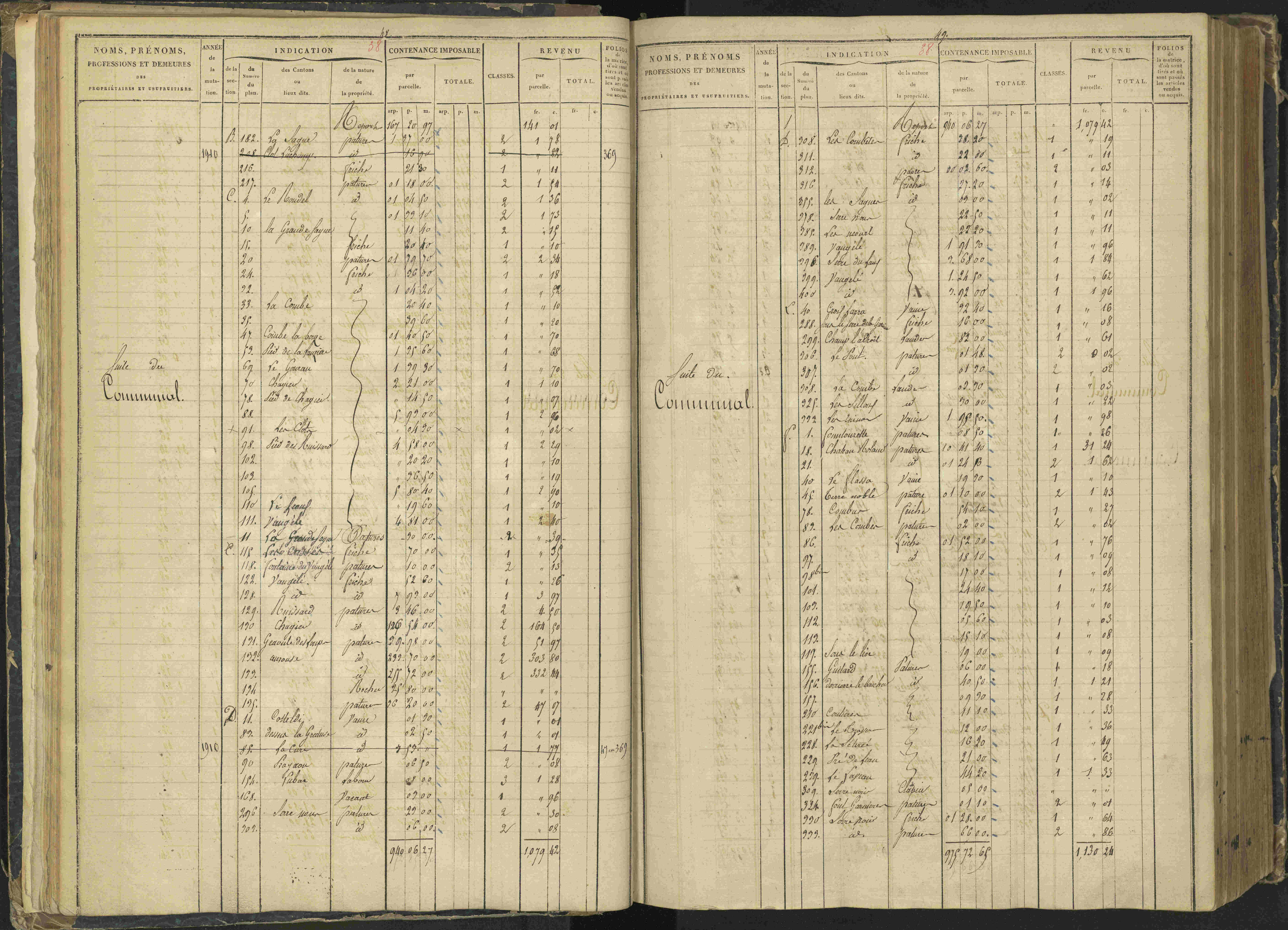 Agnières-en-Dévoluy - 3 P 108/1 - 3 P 108/1 - Matrice folios 1-340. 