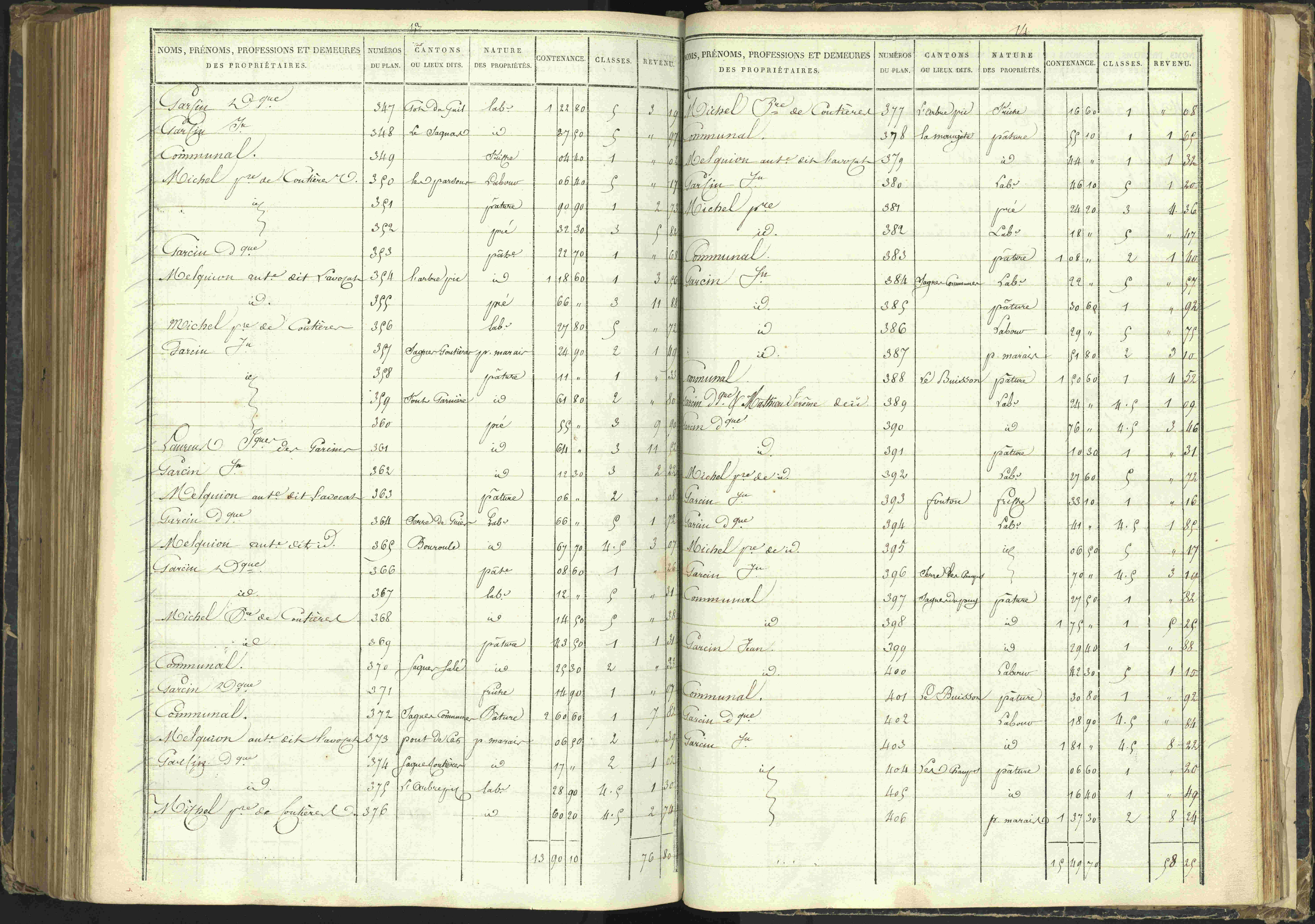 Agnières-en-Dévoluy - 3 P 108/1 - 3 P 108/1 - Matrice folios 1-340. 