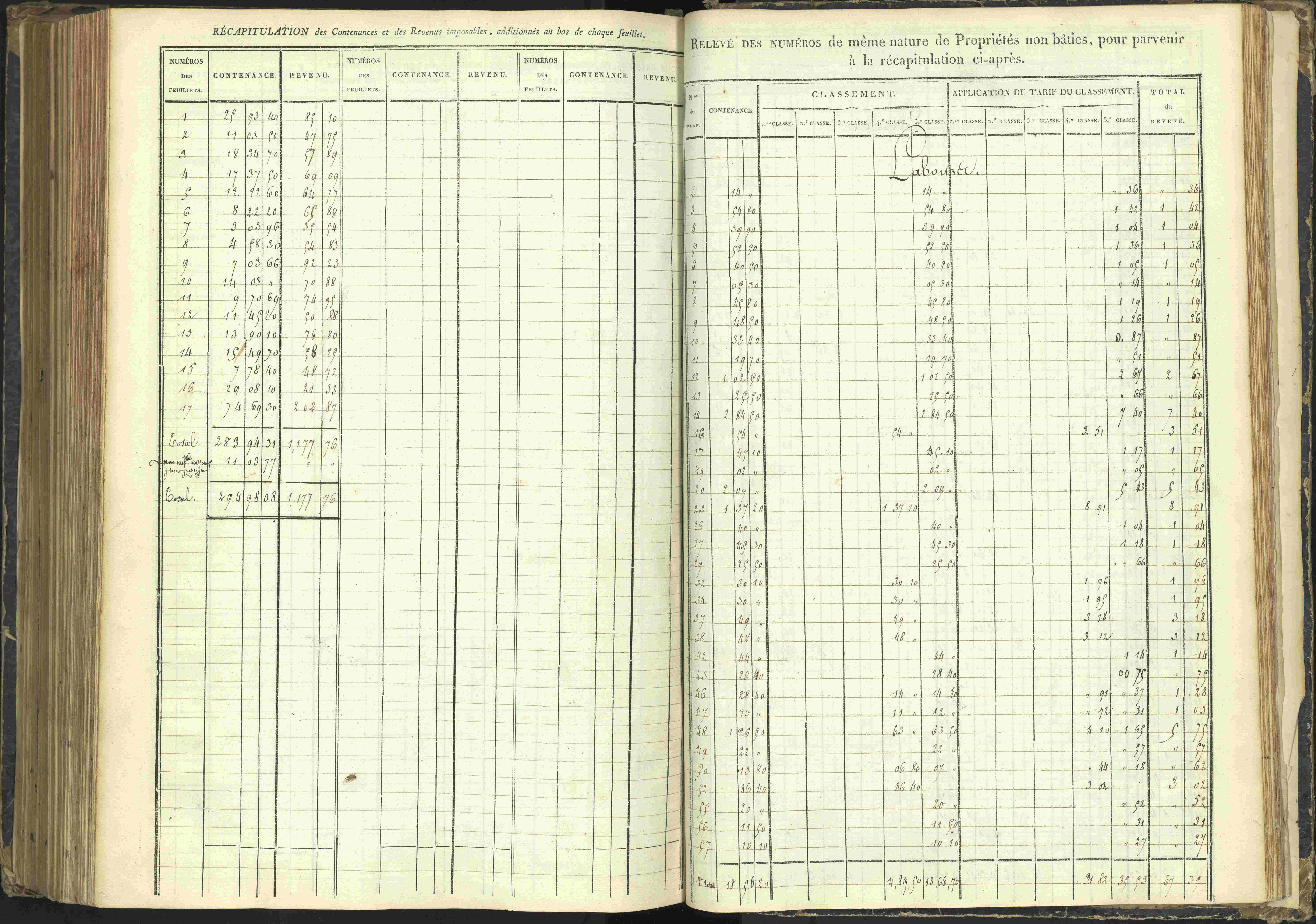 Agnières-en-Dévoluy - 3 P 108/1 - 3 P 108/1 - Matrice folios 1-340. 