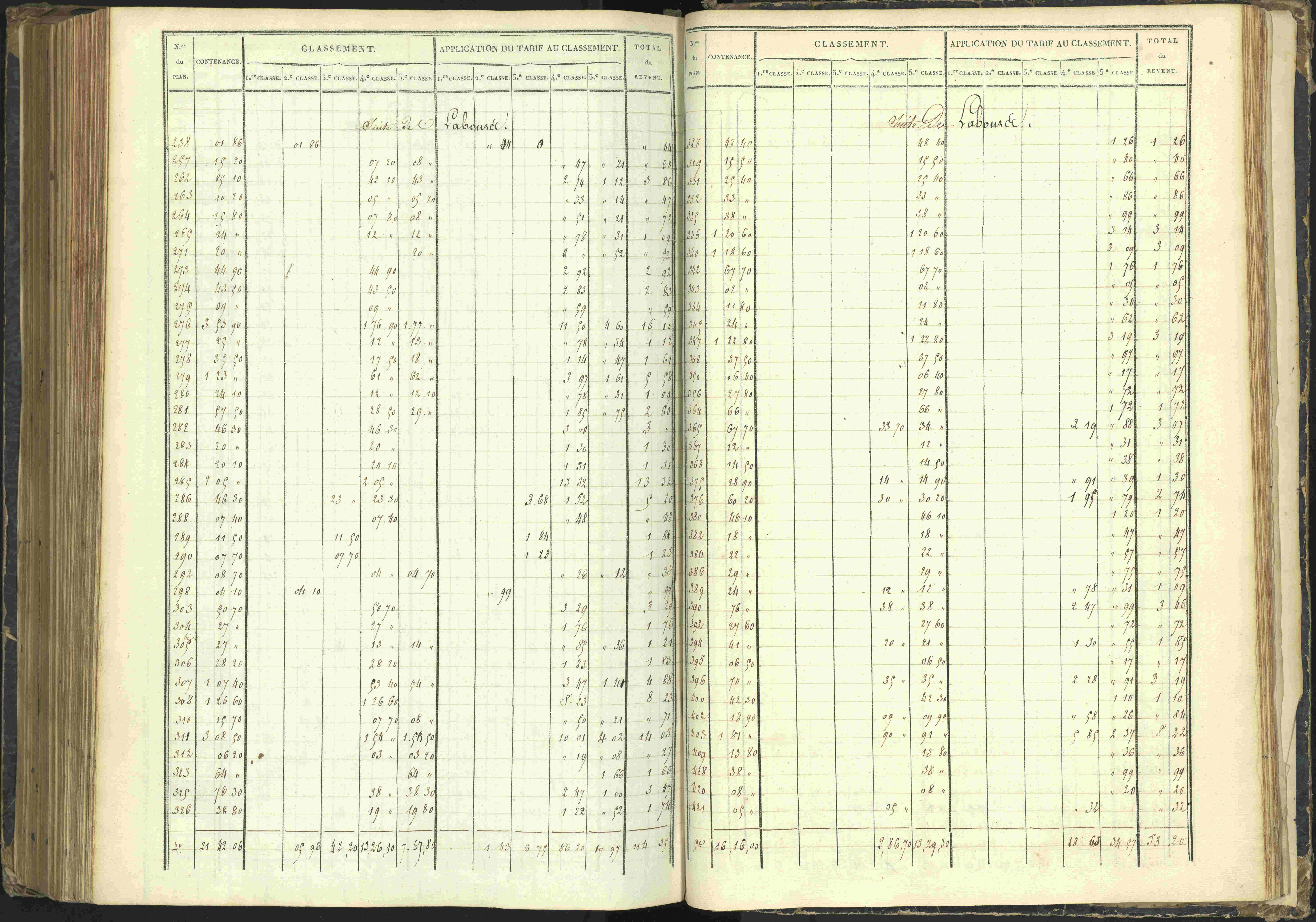 Agnières-en-Dévoluy - 3 P 108/1 - 3 P 108/1 - Matrice folios 1-340. 