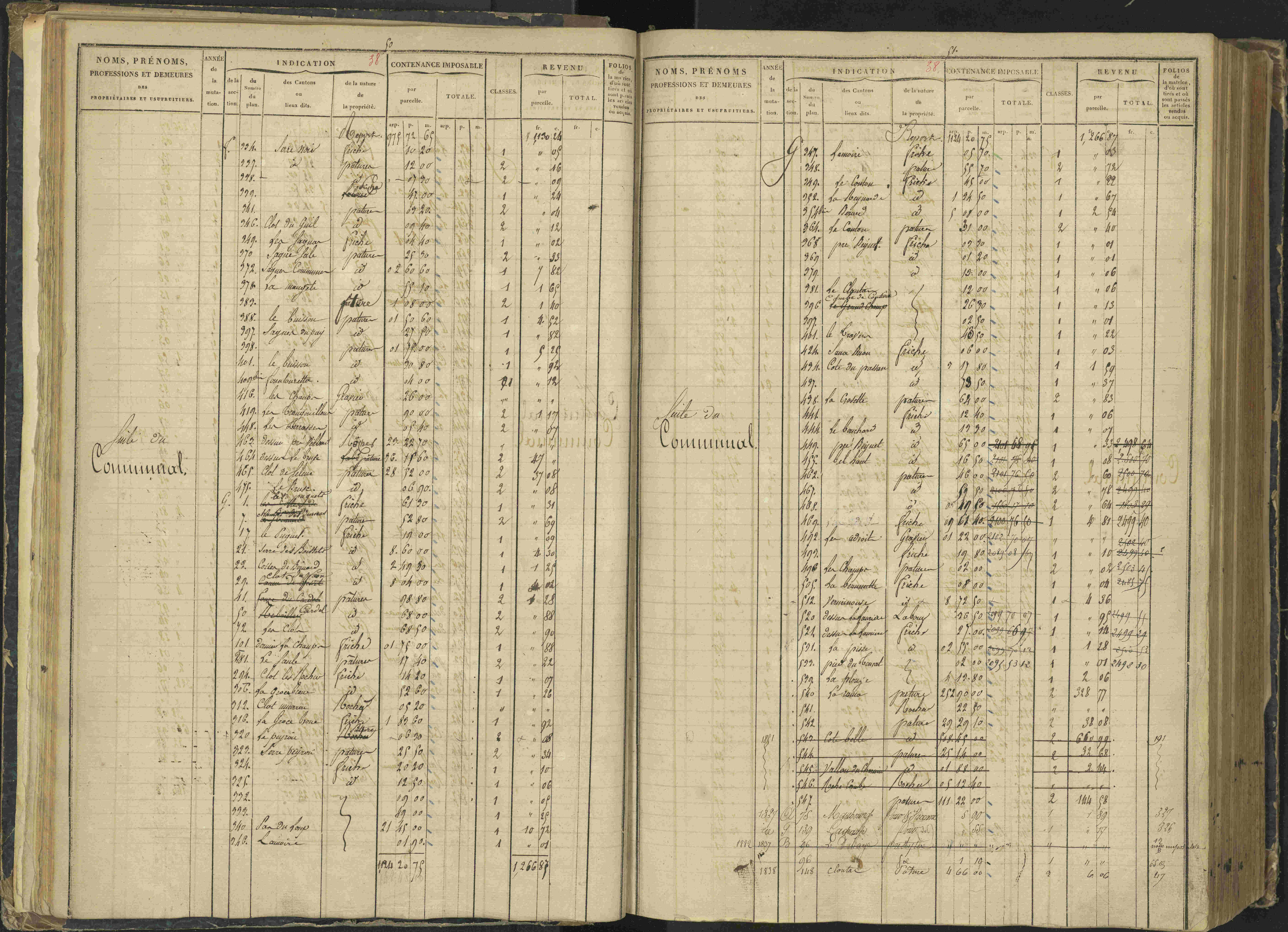 Agnières-en-Dévoluy - 3 P 108/1 - 3 P 108/1 - Matrice folios 1-340. 