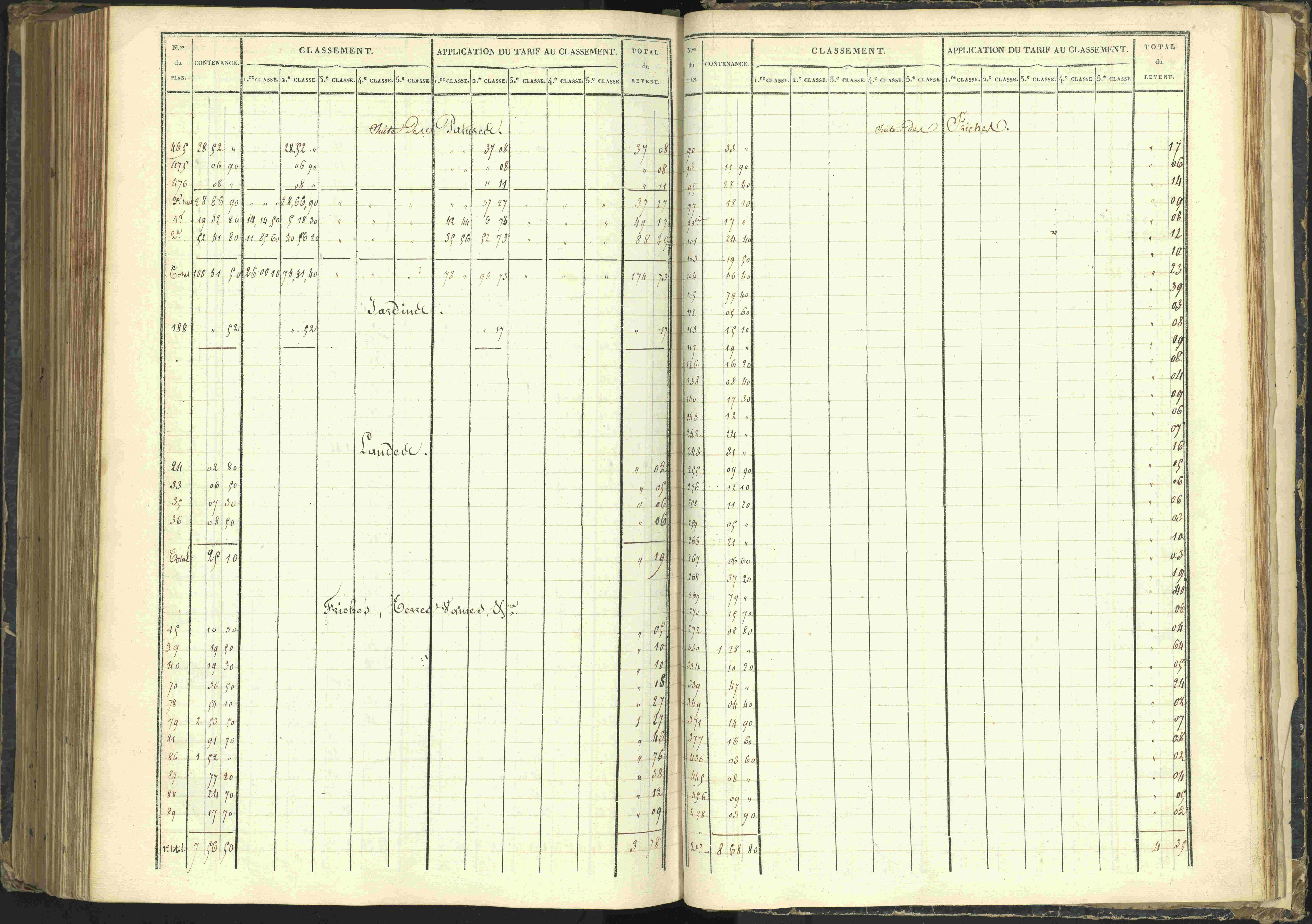 Agnières-en-Dévoluy - 3 P 108/1 - 3 P 108/1 - Matrice folios 1-340. 