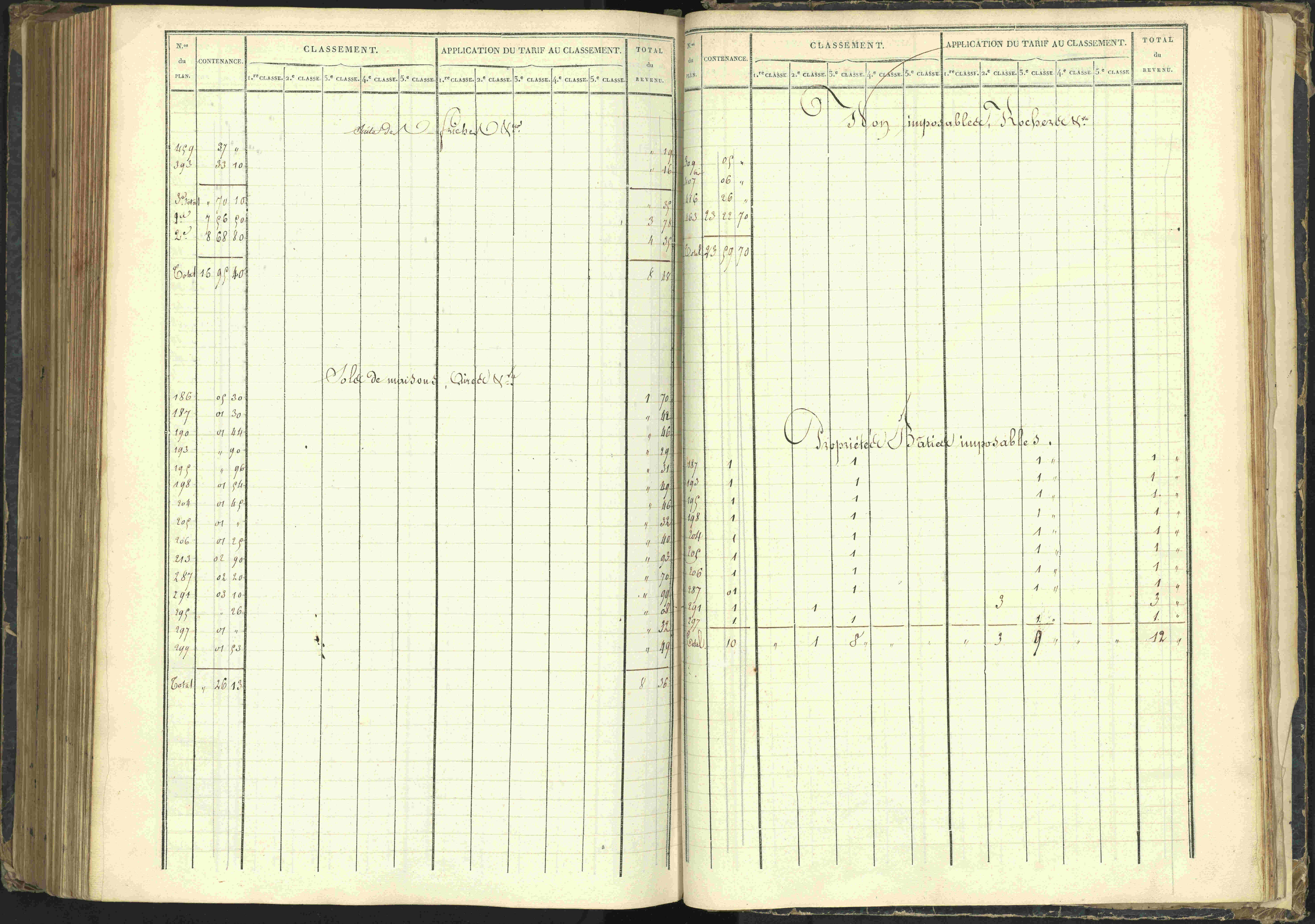 Agnières-en-Dévoluy - 3 P 108/1 - 3 P 108/1 - Matrice folios 1-340. 