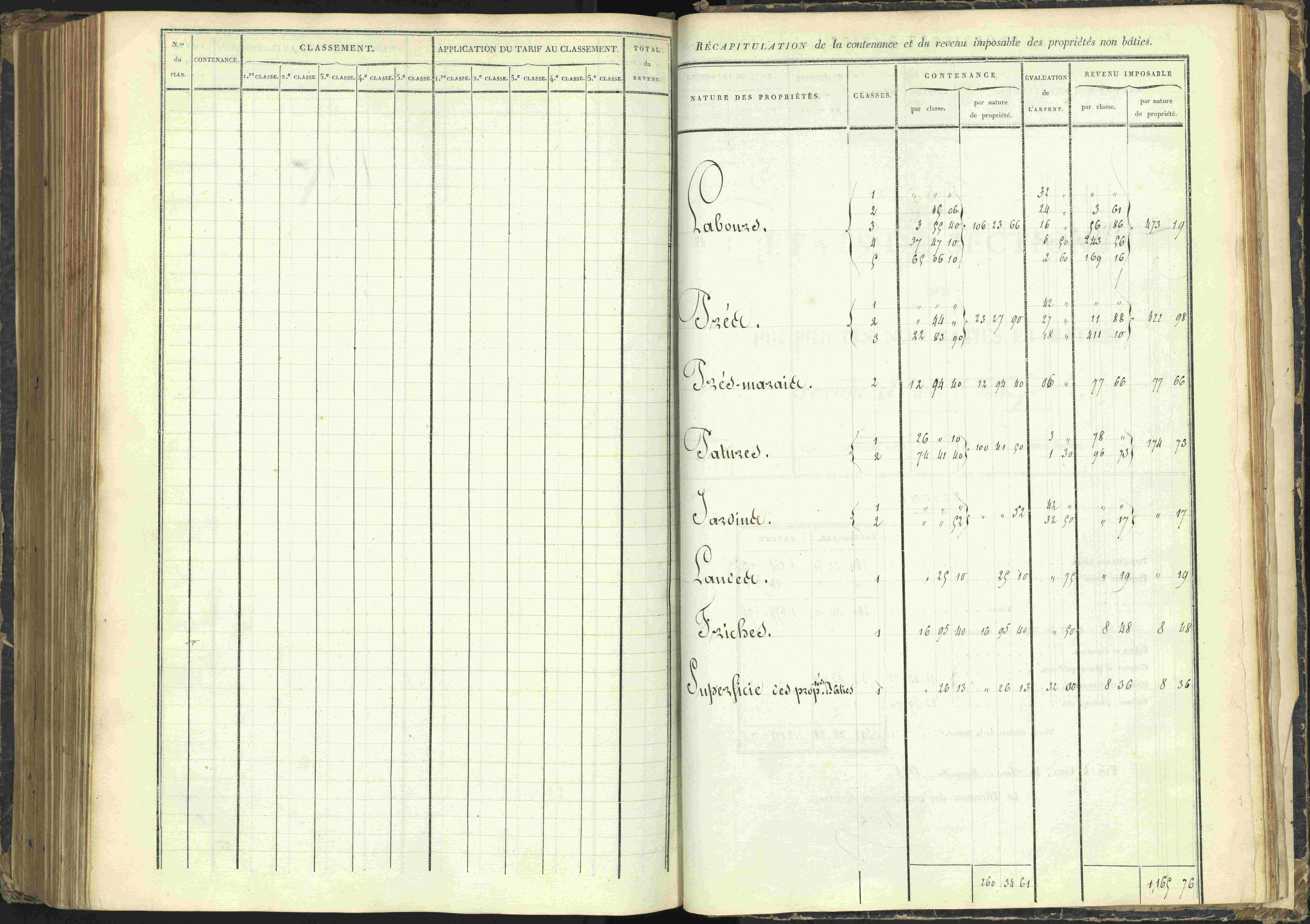 Agnières-en-Dévoluy - 3 P 108/1 - 3 P 108/1 - Matrice folios 1-340. 