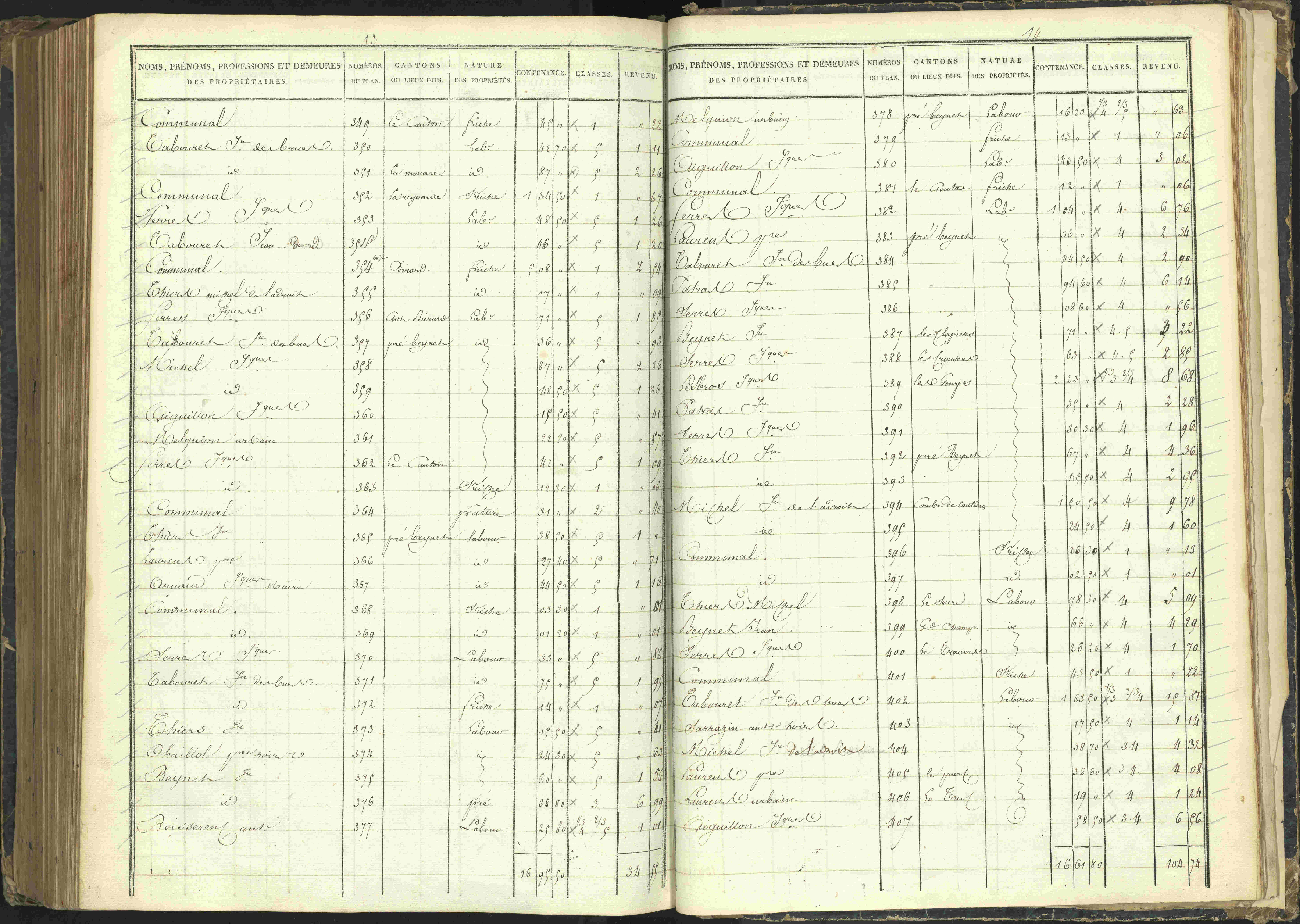 Agnières-en-Dévoluy - 3 P 108/1 - 3 P 108/1 - Matrice folios 1-340. 