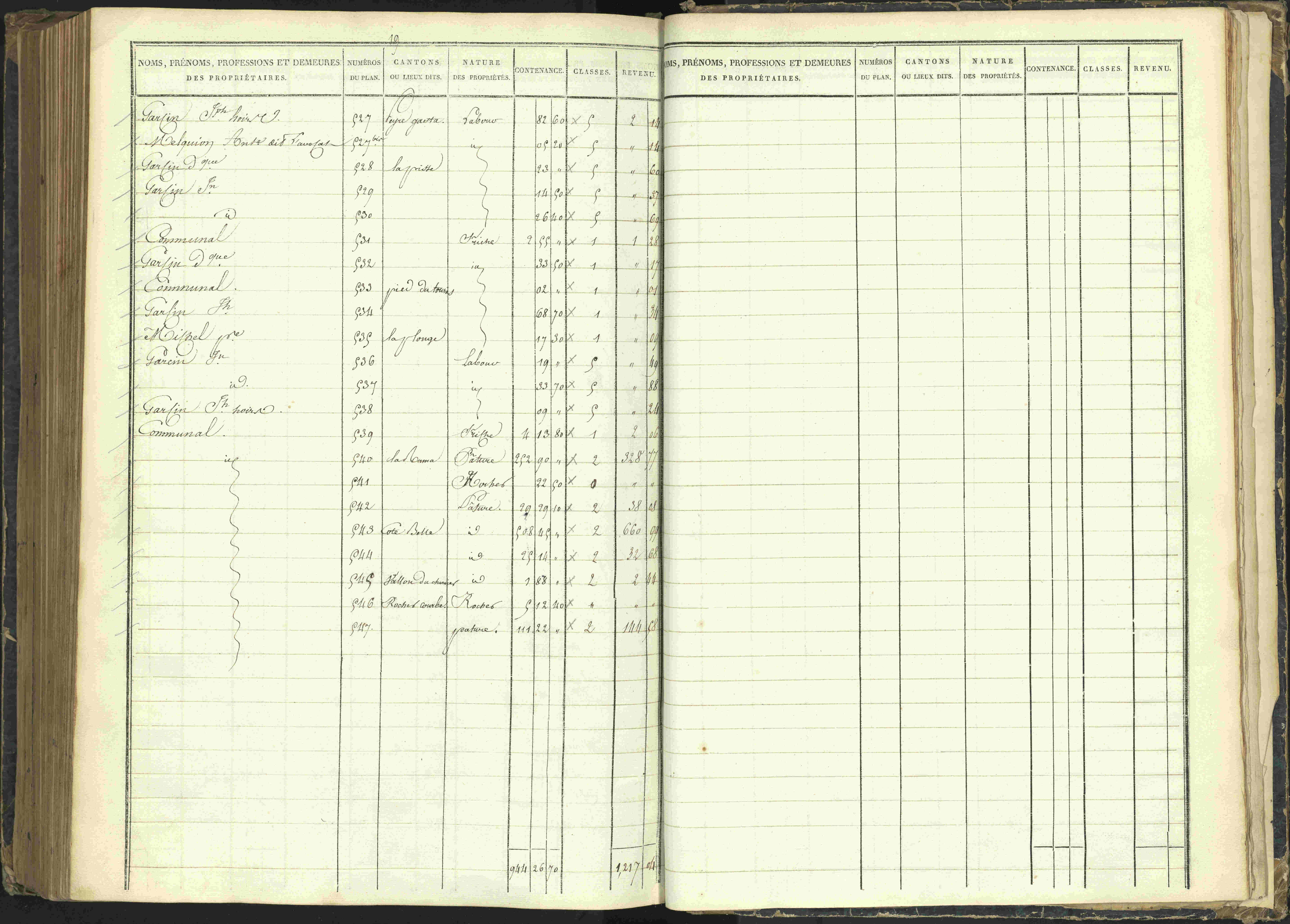 Agnières-en-Dévoluy - 3 P 108/1 - 3 P 108/1 - Matrice folios 1-340. 