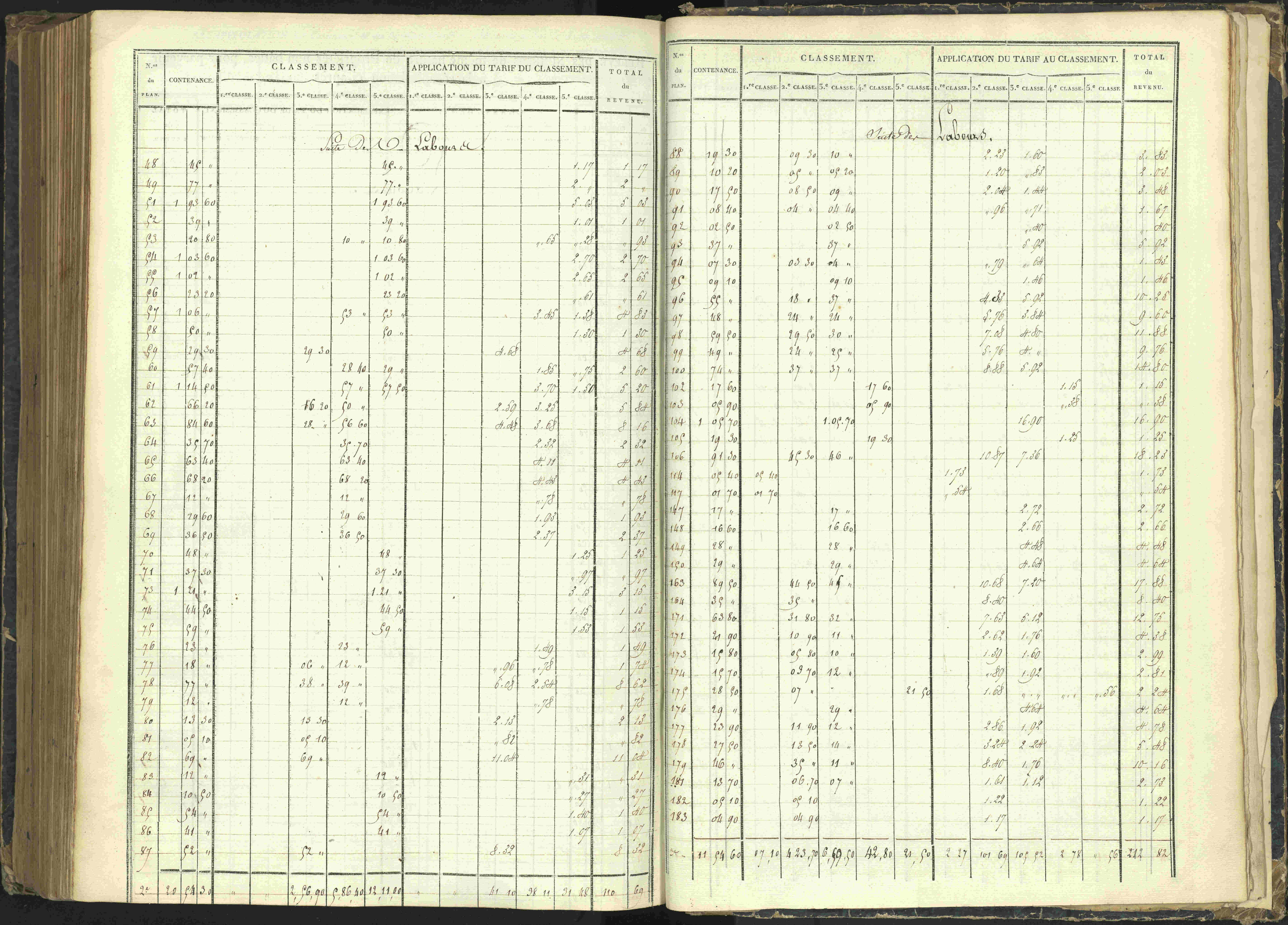 Agnières-en-Dévoluy - 3 P 108/1 - 3 P 108/1 - Matrice folios 1-340. 