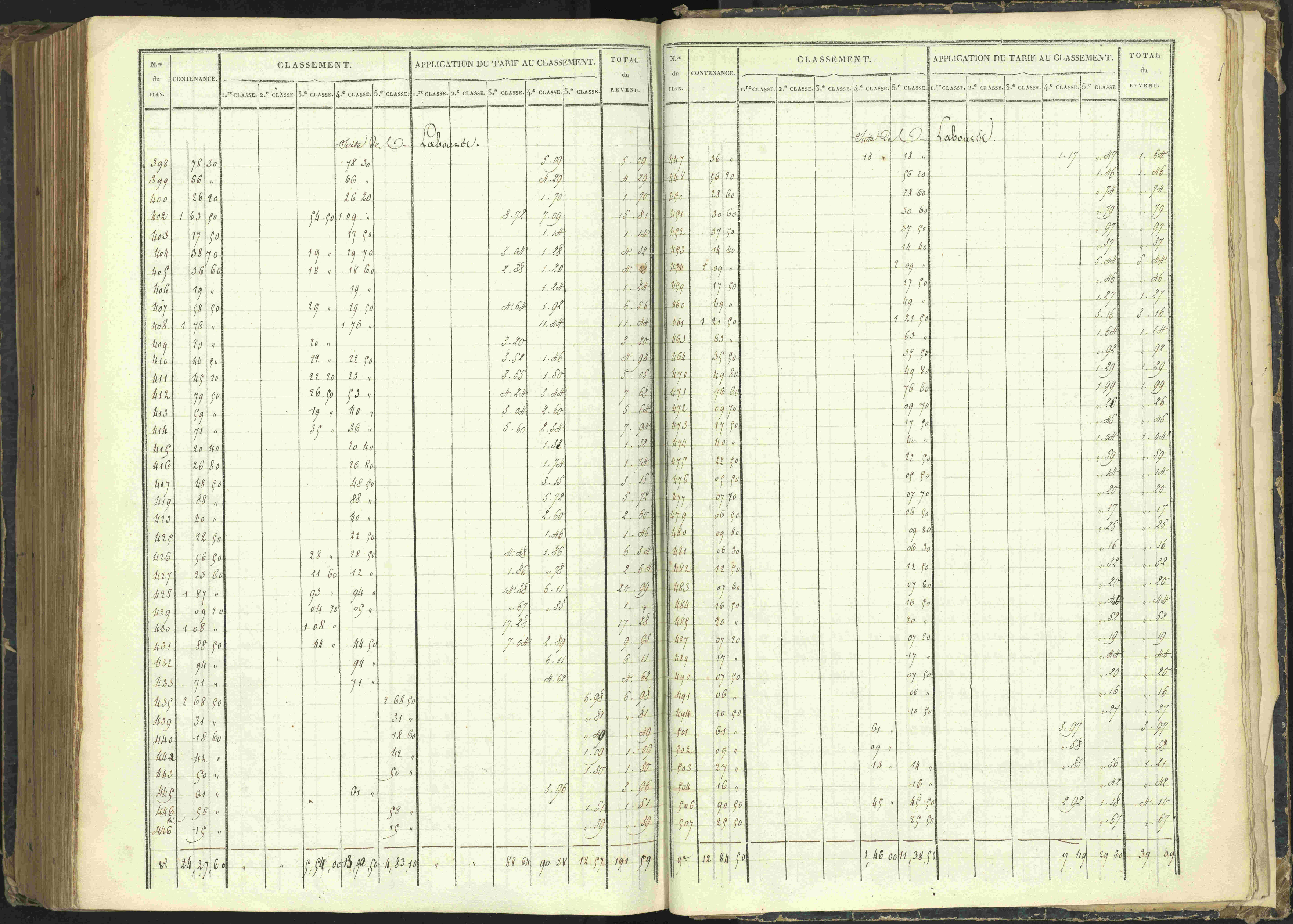 Agnières-en-Dévoluy - 3 P 108/1 - 3 P 108/1 - Matrice folios 1-340. 