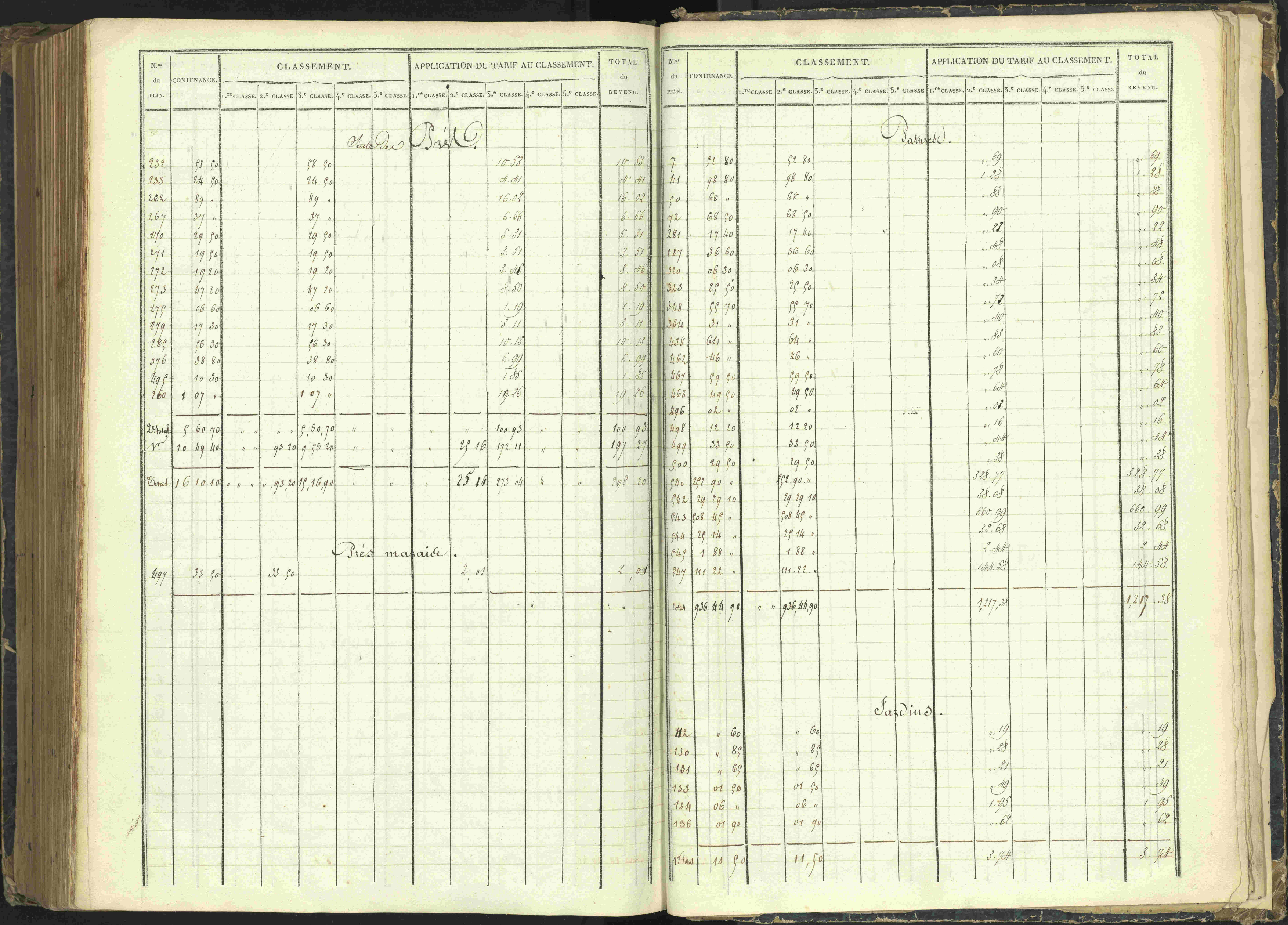 Agnières-en-Dévoluy - 3 P 108/1 - 3 P 108/1 - Matrice folios 1-340. 
