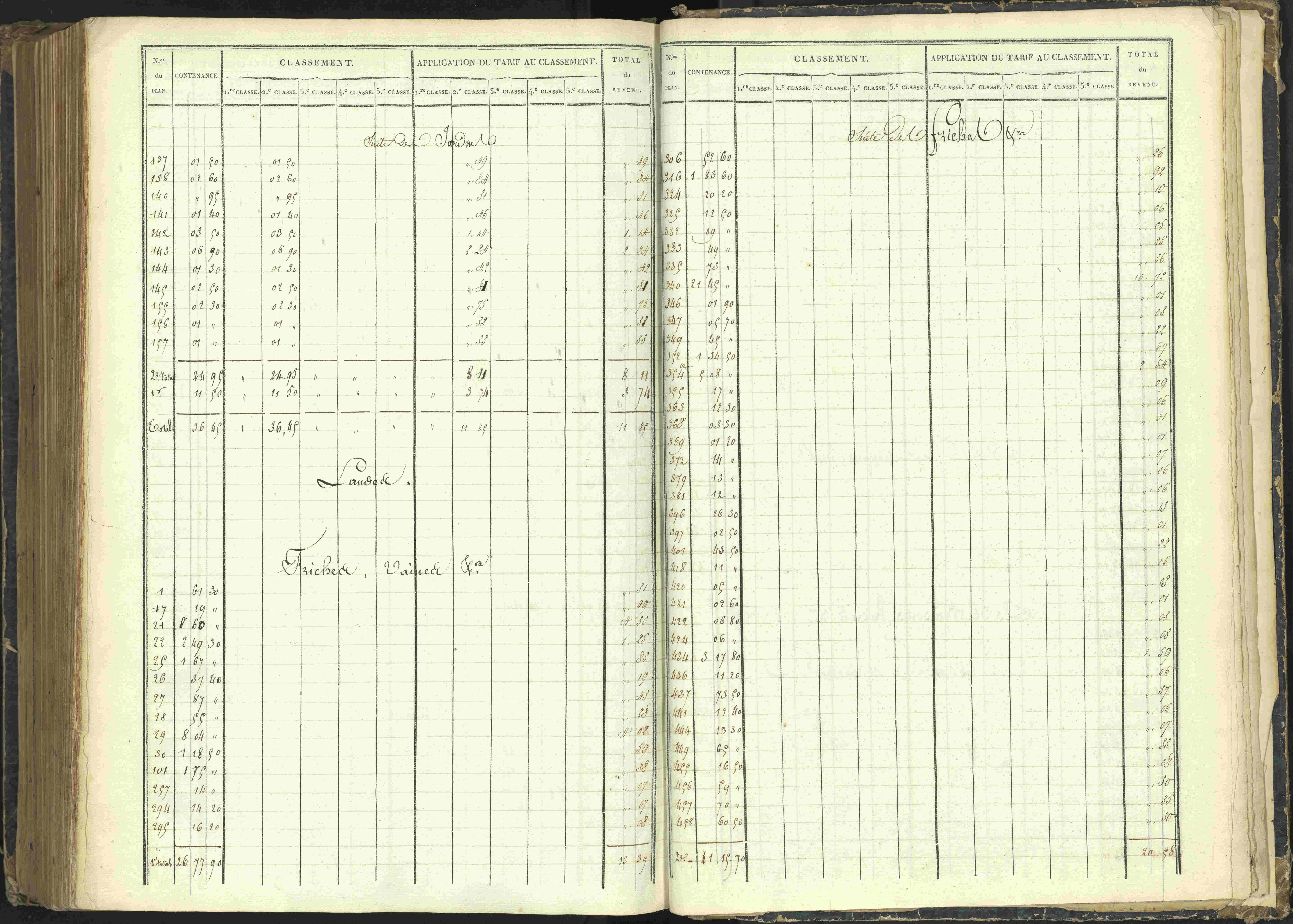 Agnières-en-Dévoluy - 3 P 108/1 - 3 P 108/1 - Matrice folios 1-340. 