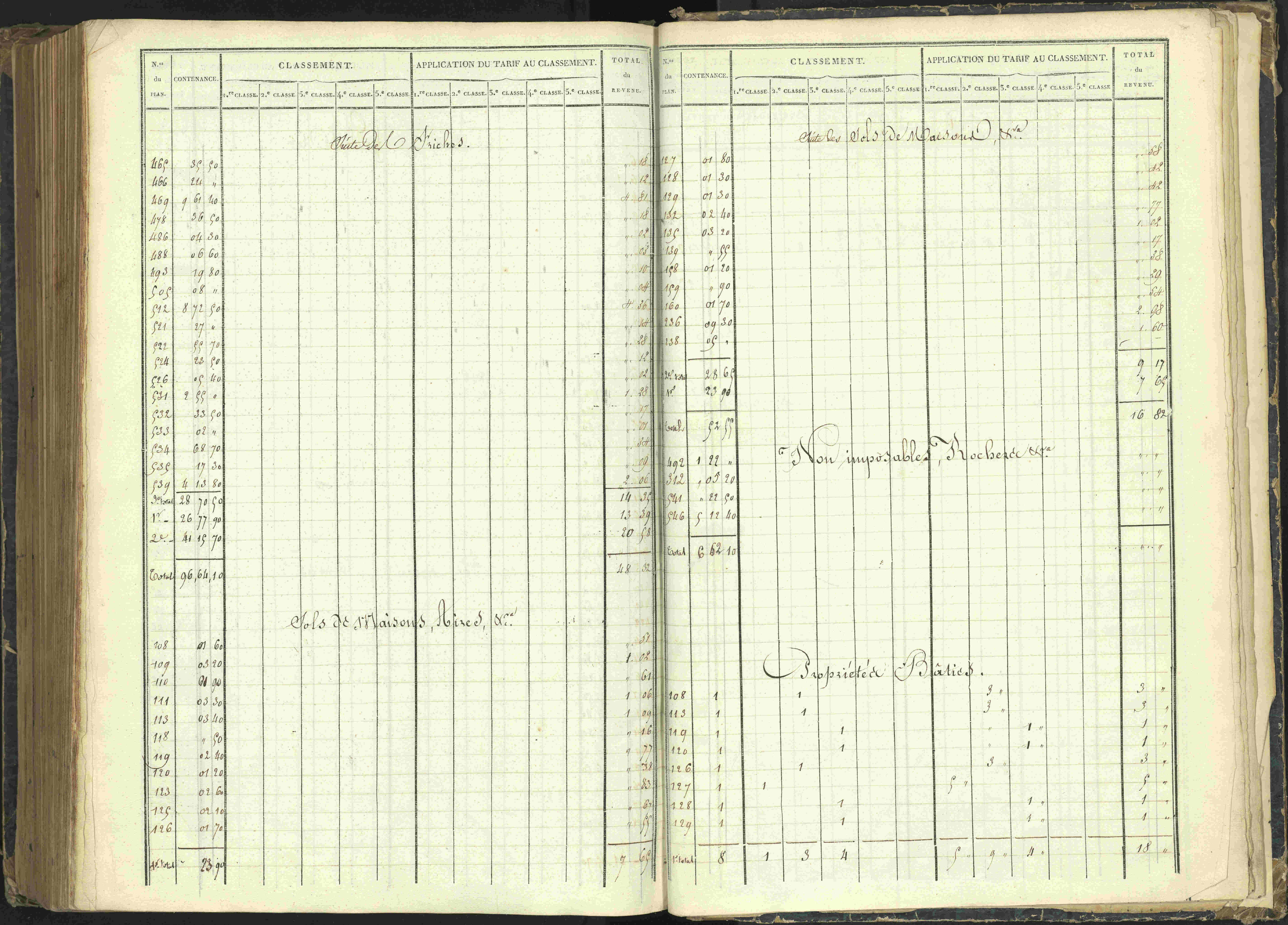 Agnières-en-Dévoluy - 3 P 108/1 - 3 P 108/1 - Matrice folios 1-340. 
