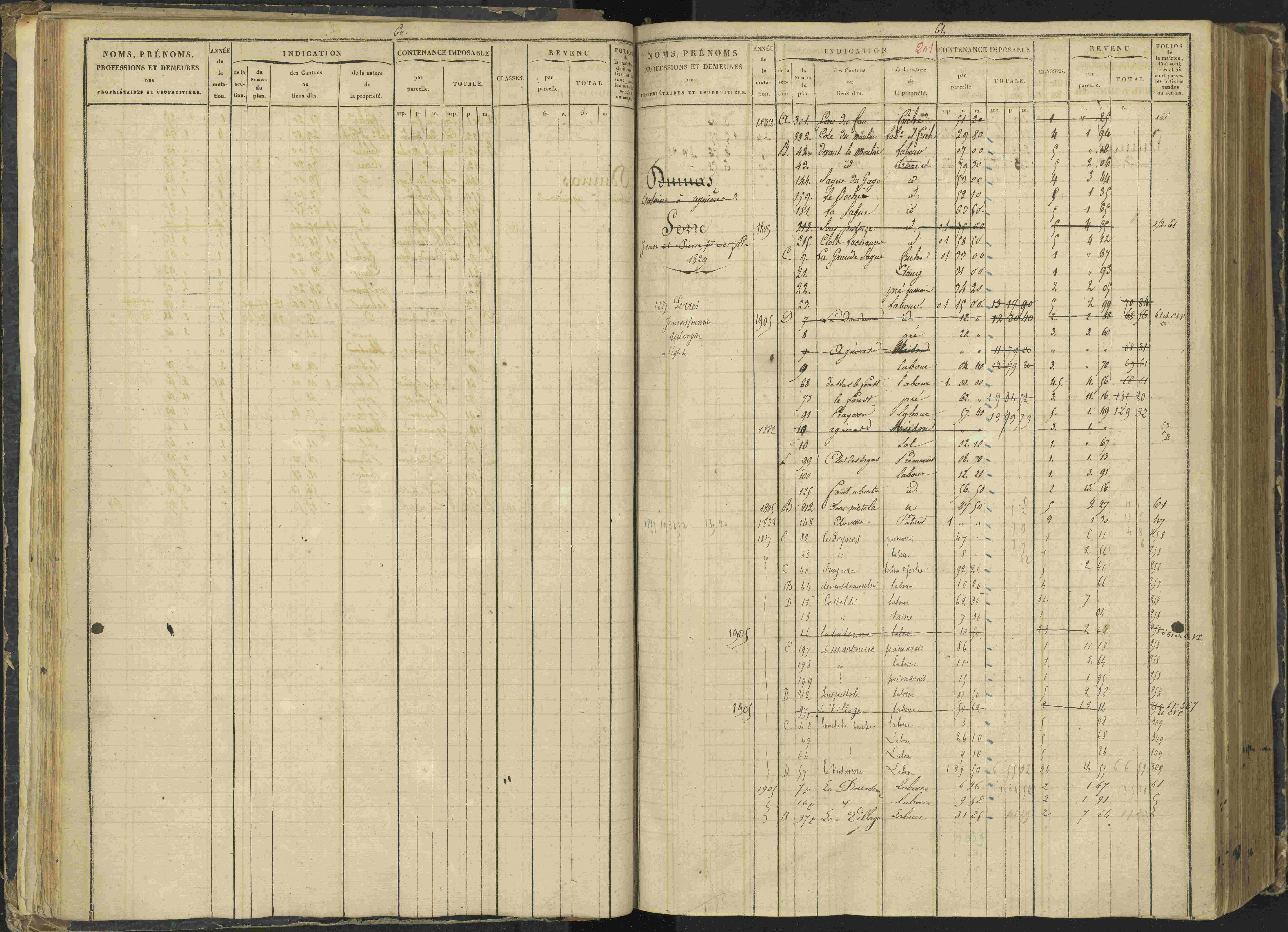 Agnières-en-Dévoluy - 3 P 108/1 - 3 P 108/1 - Matrice folios 1-340. 