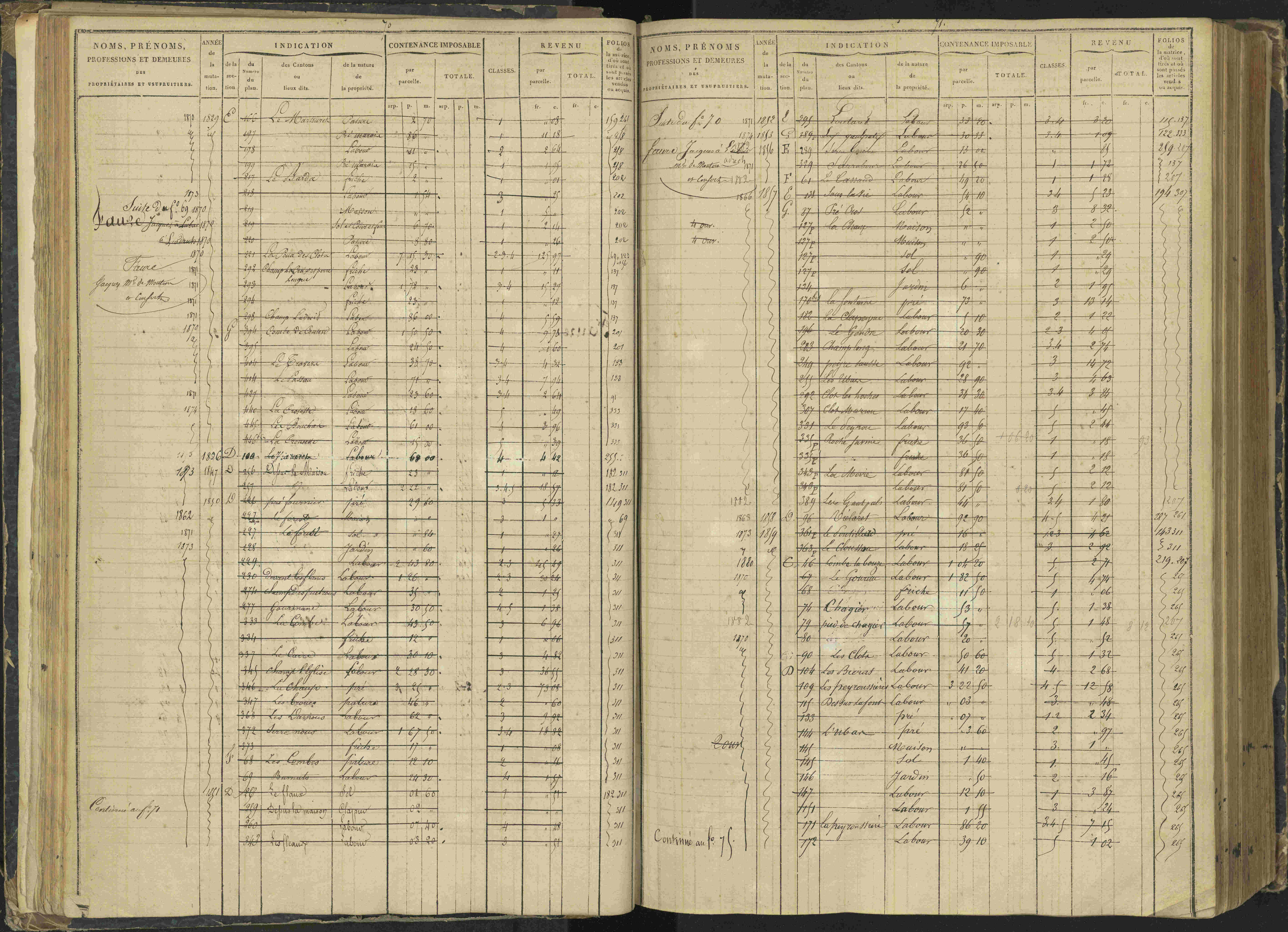 Agnières-en-Dévoluy - 3 P 108/1 - 3 P 108/1 - Matrice folios 1-340. 
