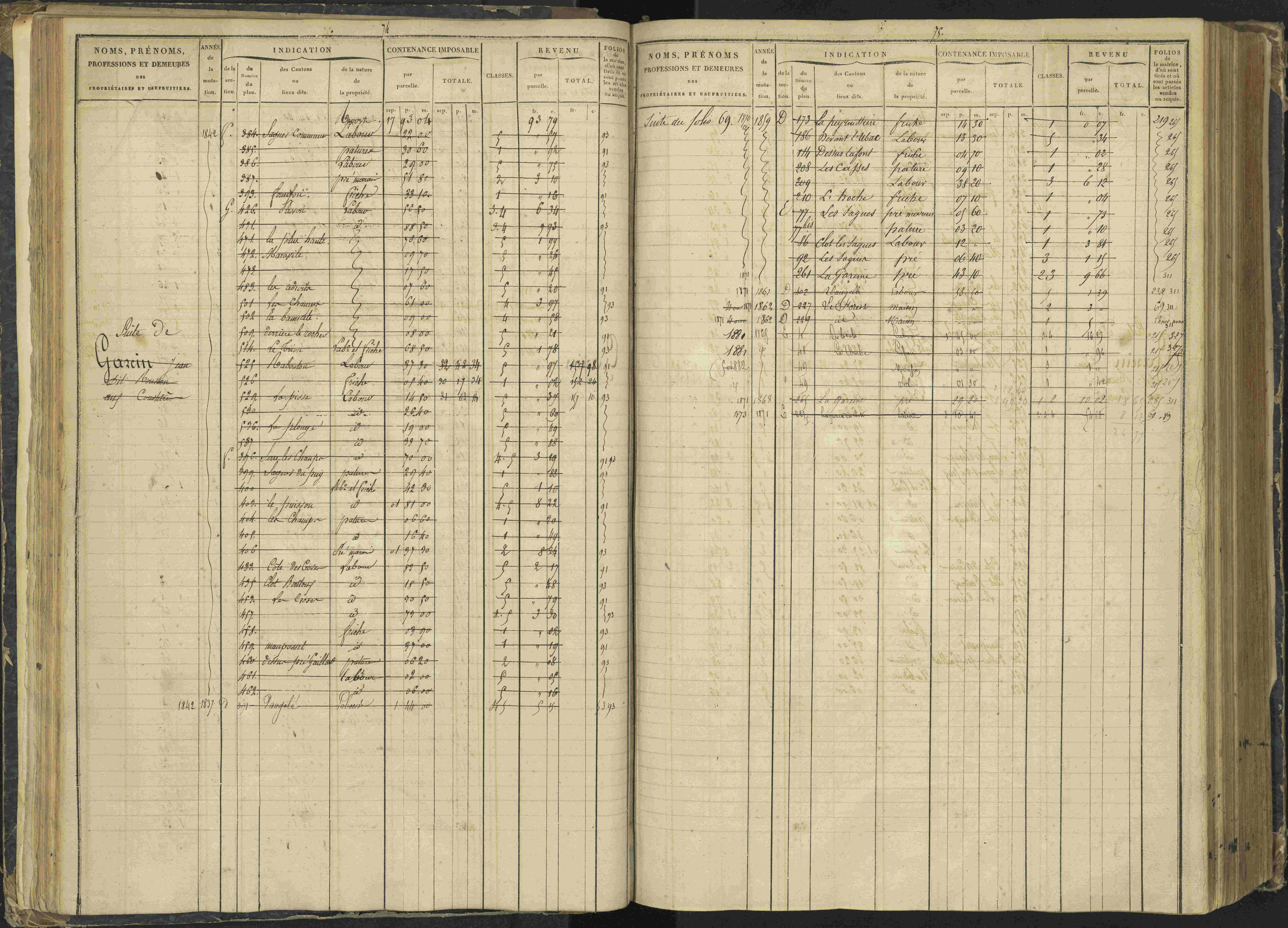 Agnières-en-Dévoluy - 3 P 108/1 - 3 P 108/1 - Matrice folios 1-340. 