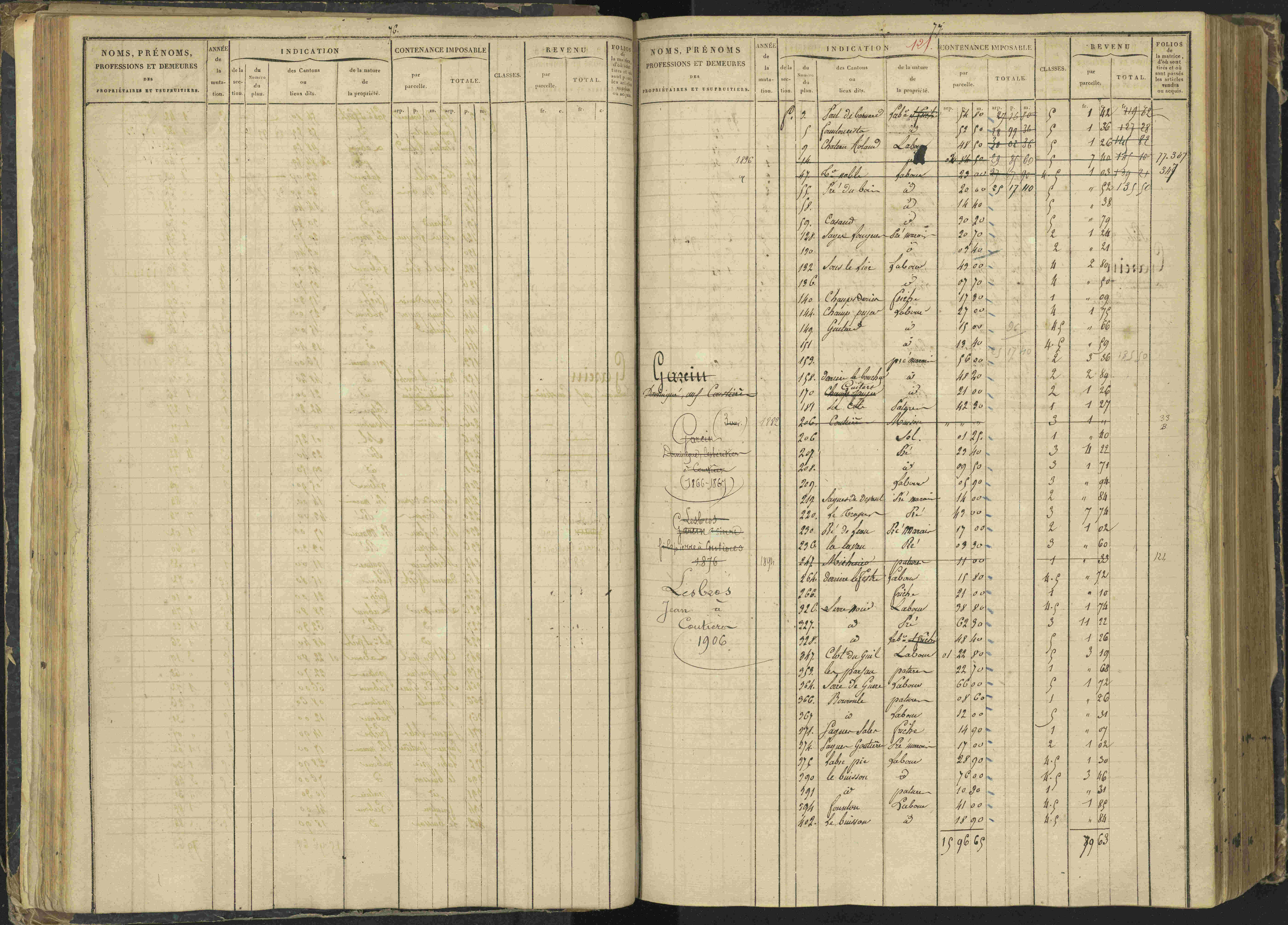 Agnières-en-Dévoluy - 3 P 108/1 - 3 P 108/1 - Matrice folios 1-340. 